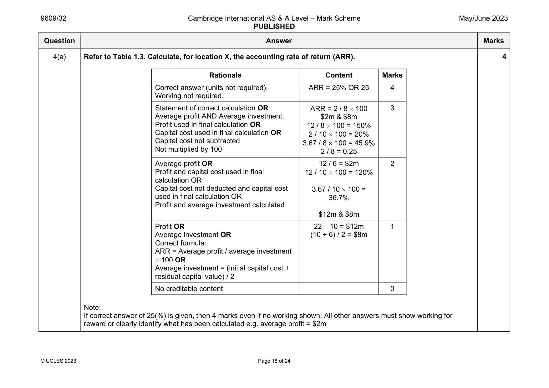 Mark scheme, page 18 of 24
