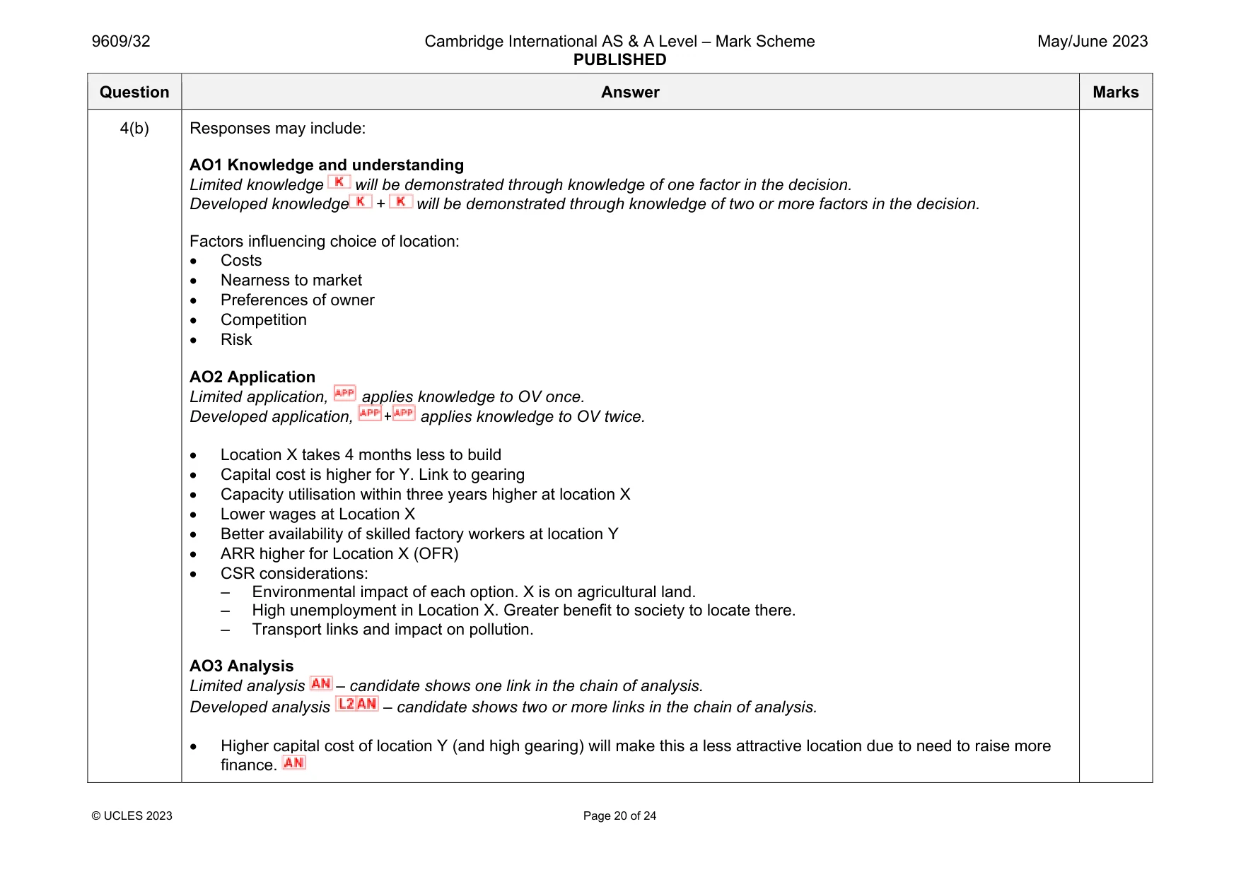 Mark scheme, page 20 of 24