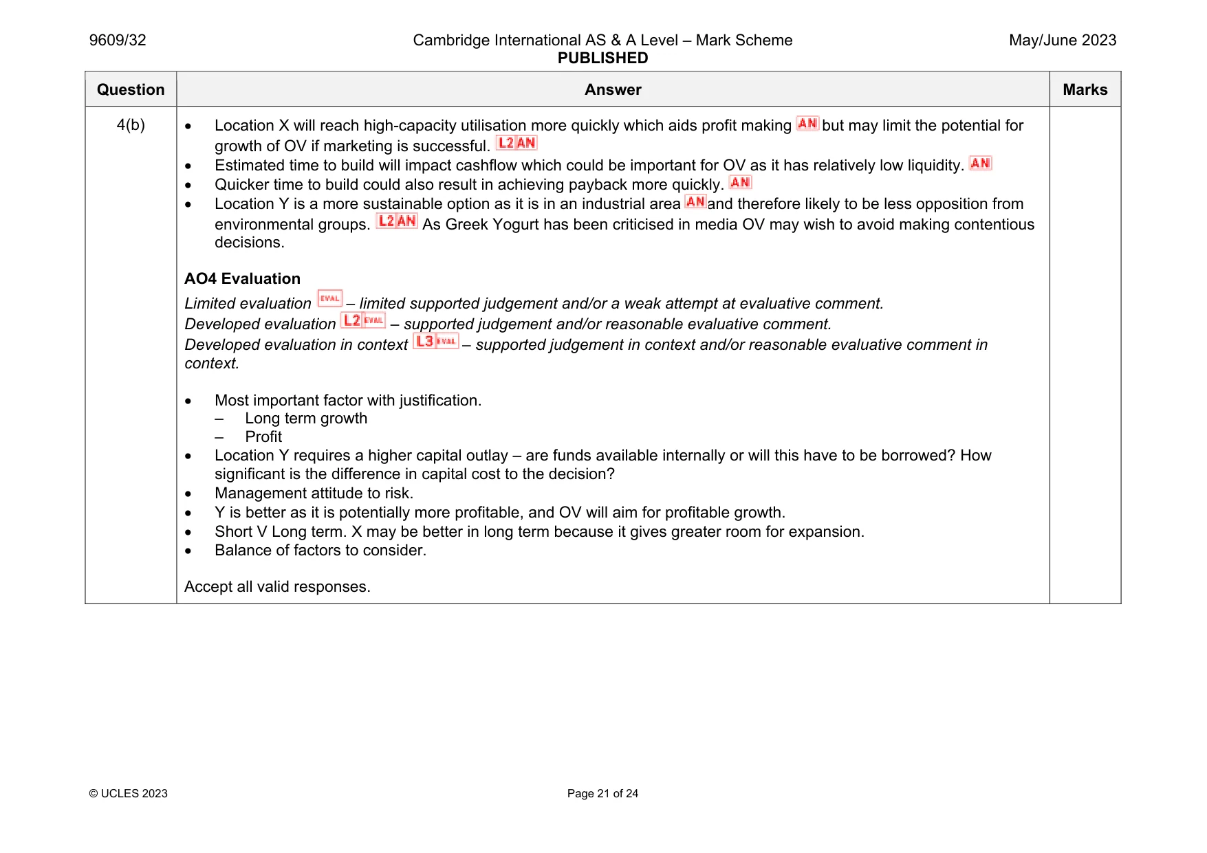 Mark scheme, page 21 of 24