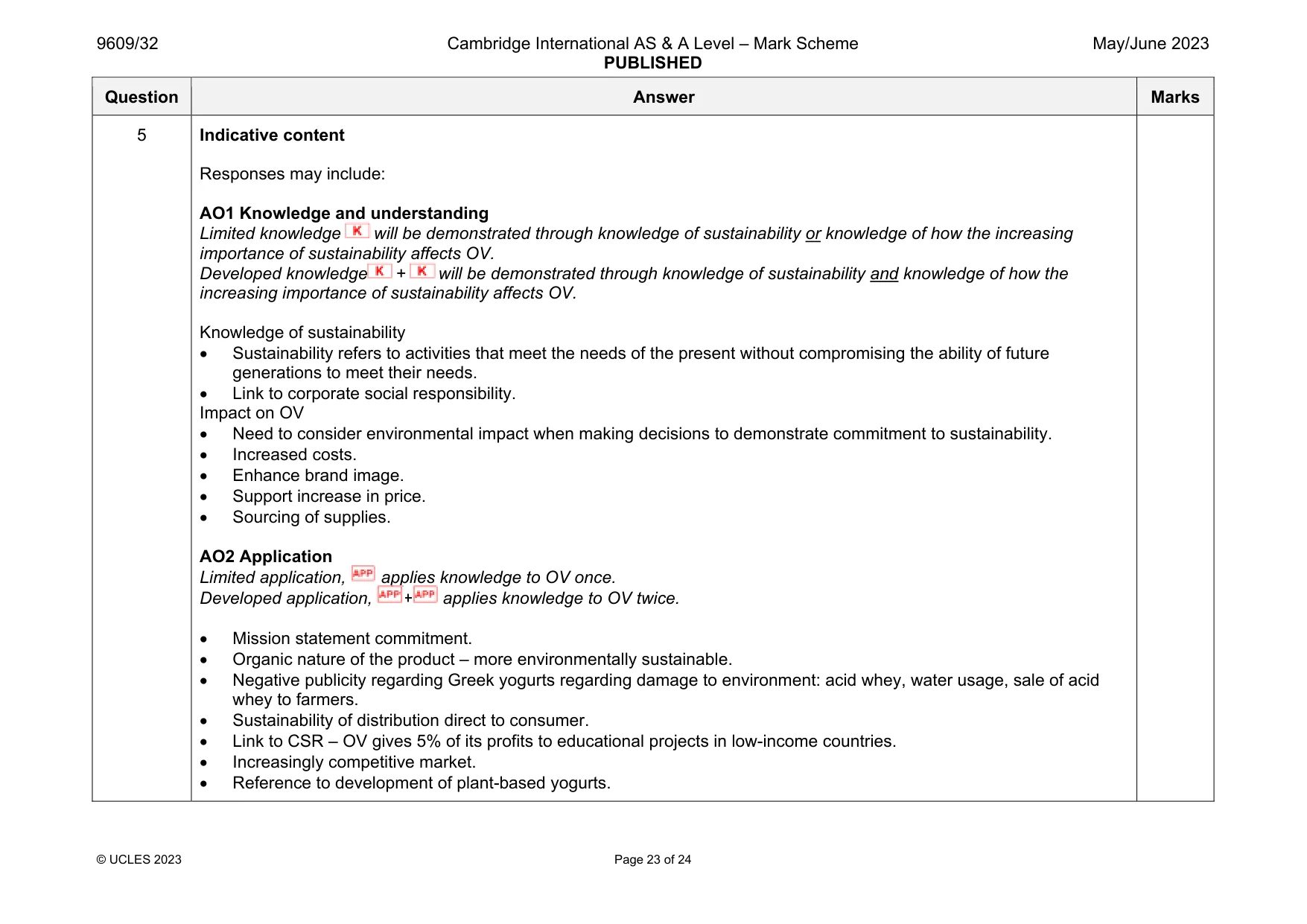 Mark scheme, page 23 of 24
