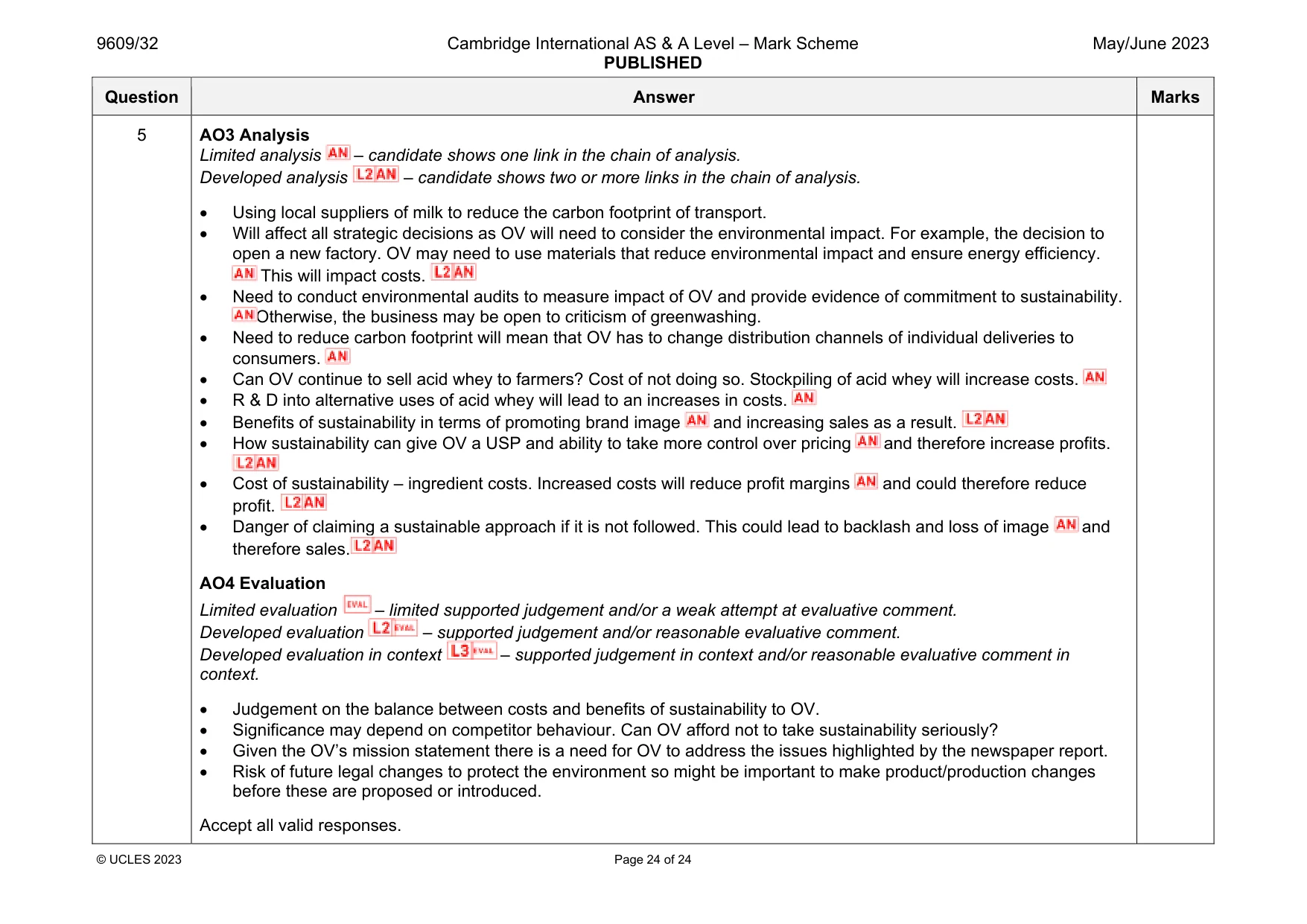 Mark scheme, page 24 of 24