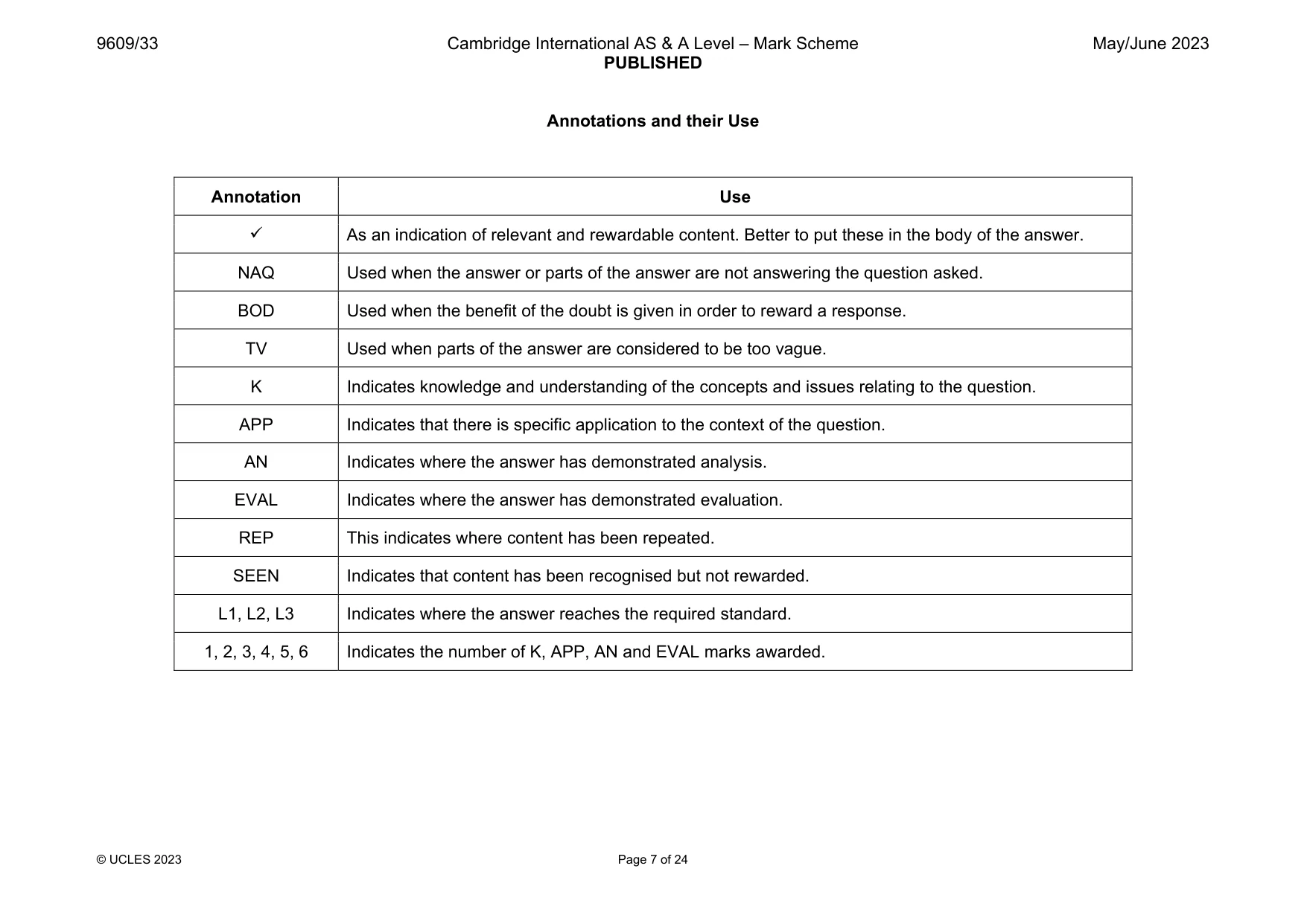 Mark scheme, page 7 of 24