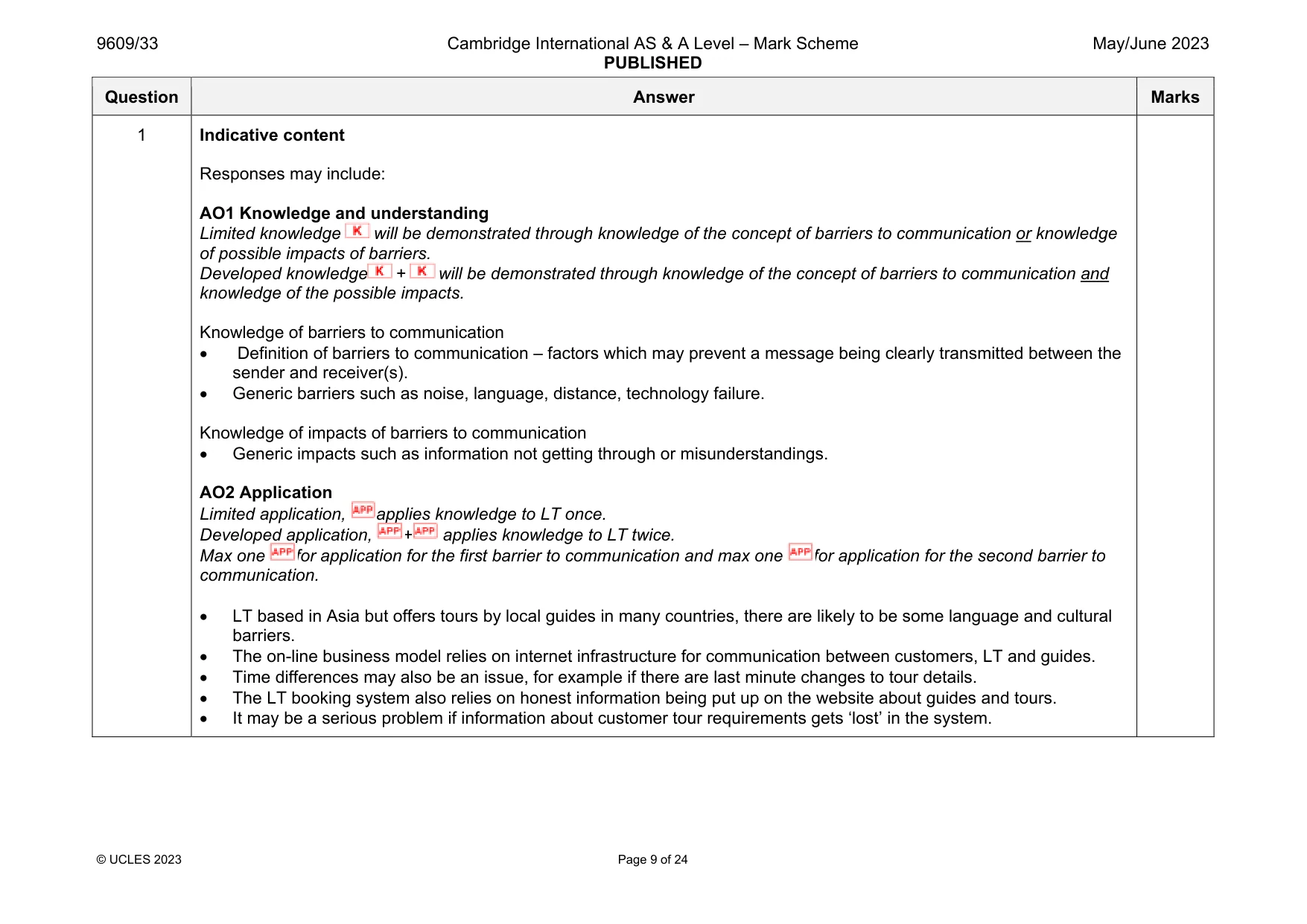 Mark scheme, page 9 of 24