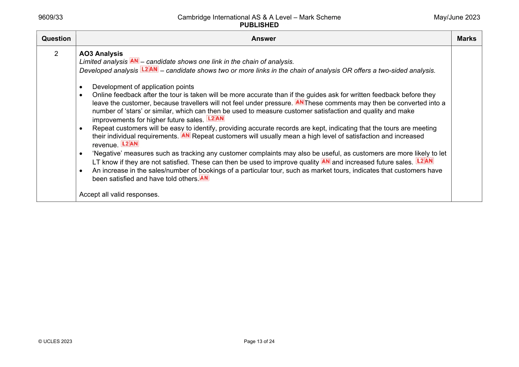 Mark scheme, page 13 of 24