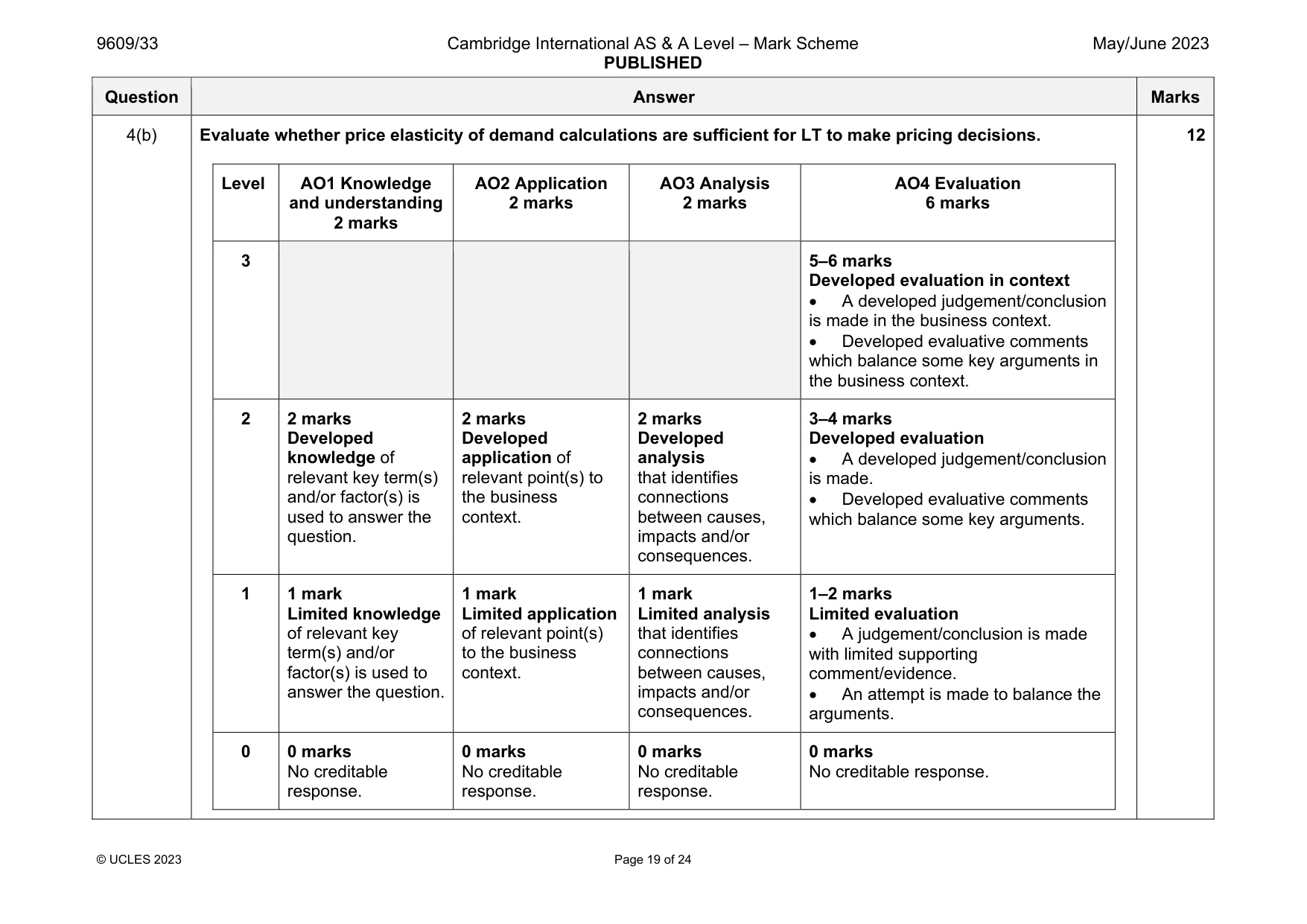 Mark scheme, page 19 of 24