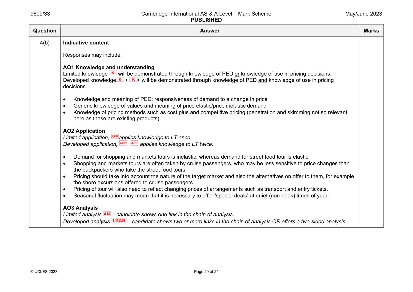 Mark scheme, page 20 of 24