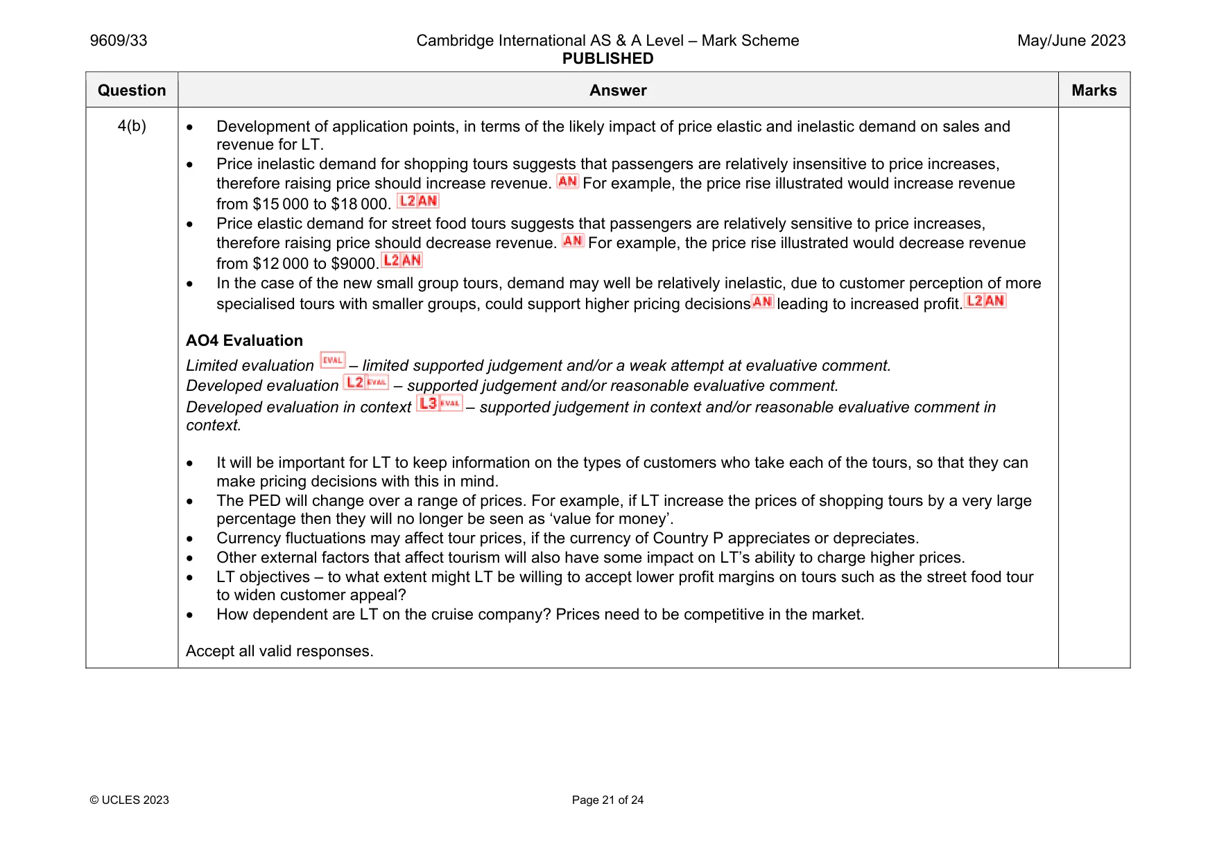Mark scheme, page 21 of 24