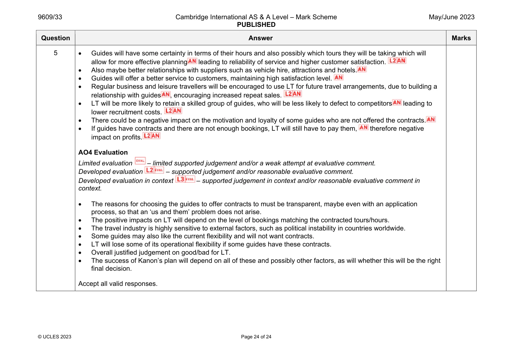Mark scheme, page 24 of 24