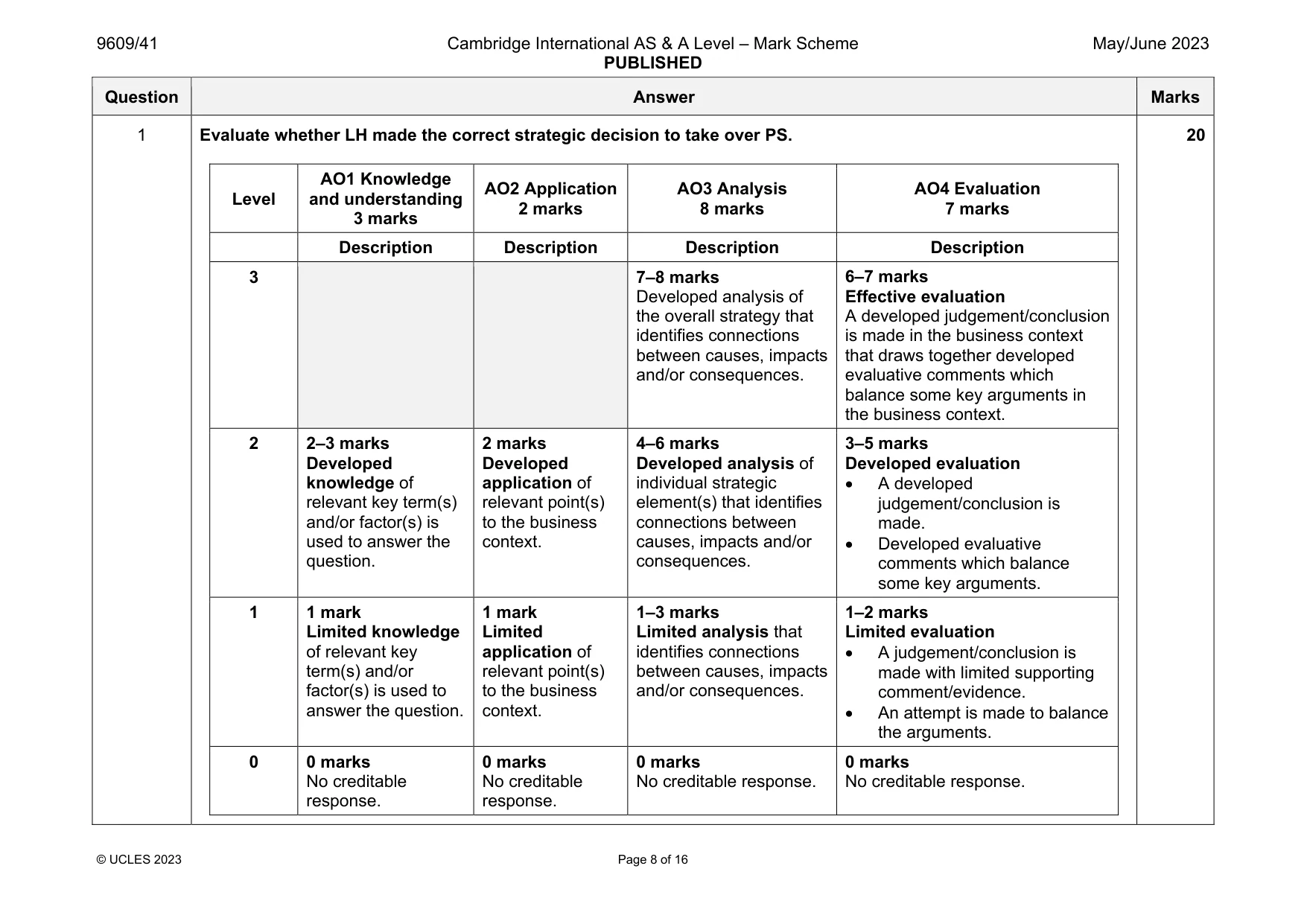 Mark scheme, page 8 of 16