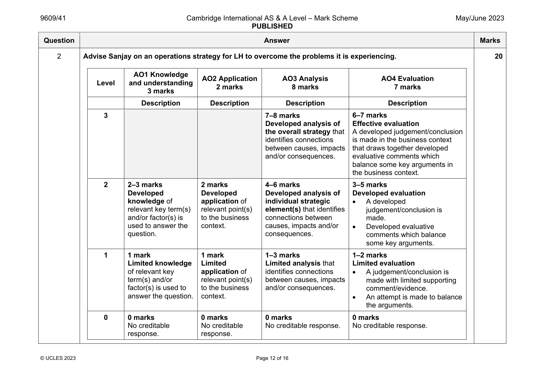 Mark scheme, page 12 of 16