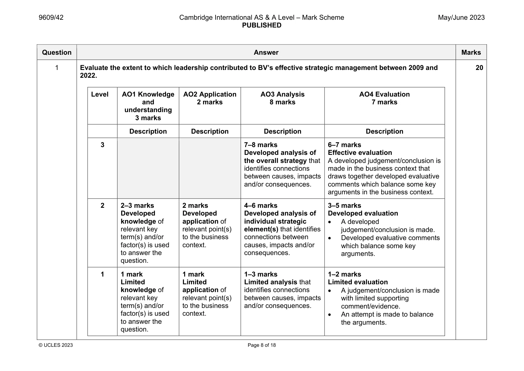 Mark scheme, page 8 of 18