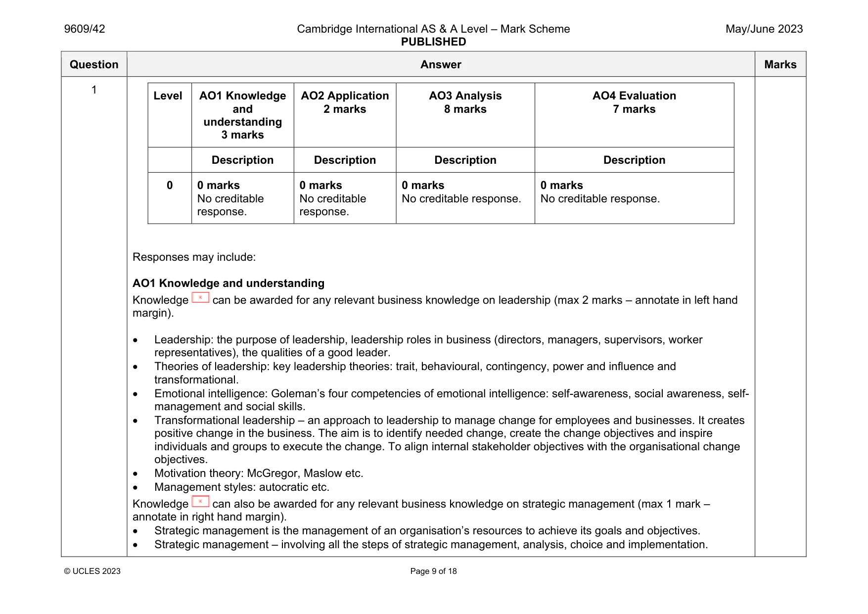 Mark scheme, page 9 of 18