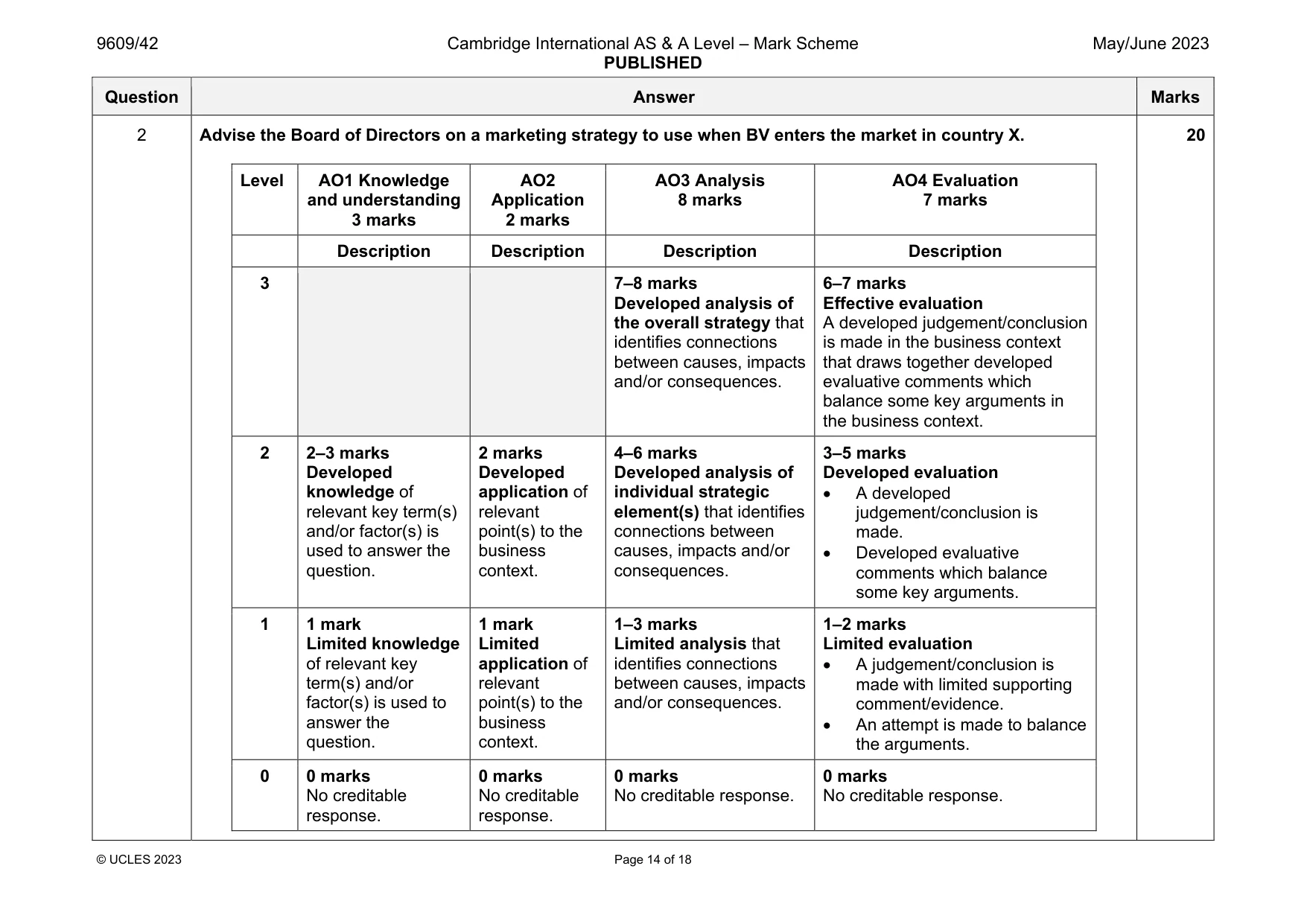 Mark scheme, page 14 of 18