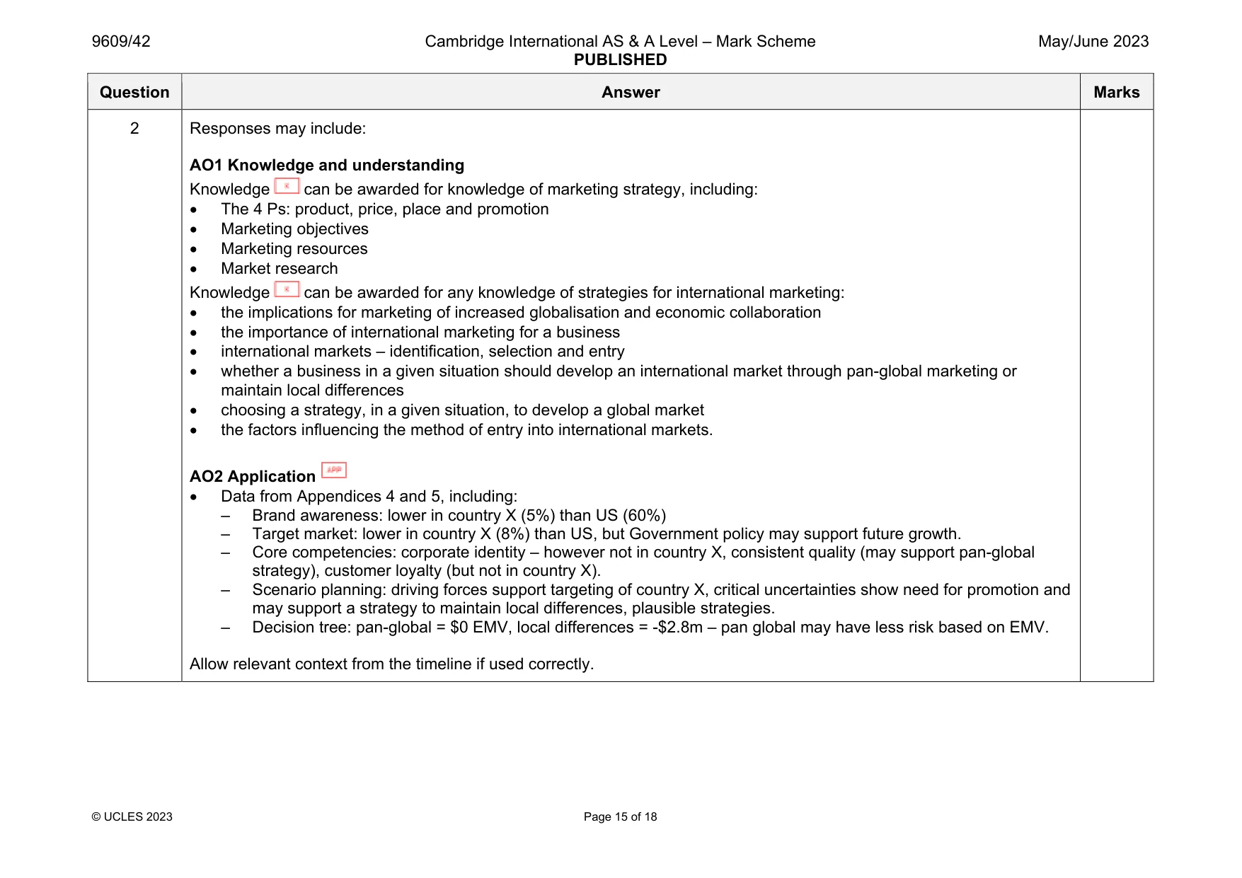 Mark scheme, page 15 of 18