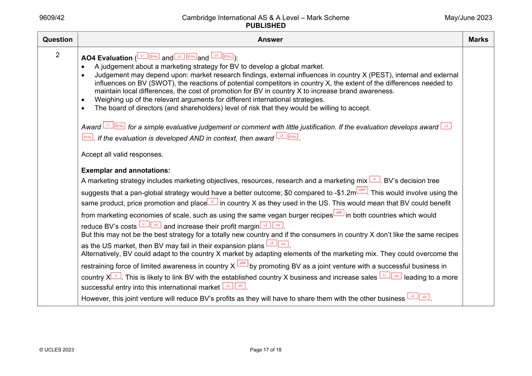 Mark scheme, page 17 of 18