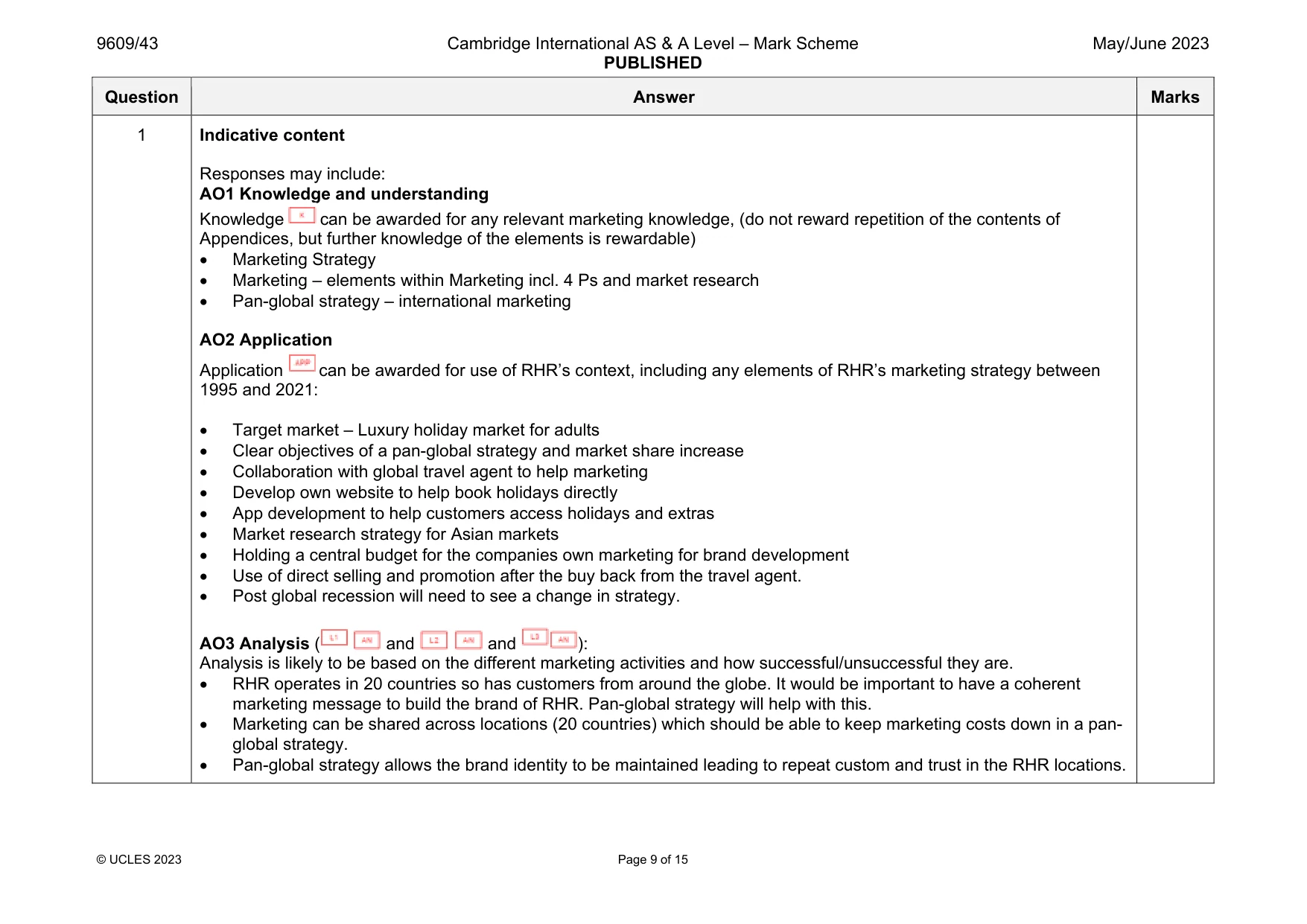 Mark scheme, page 9 of 15