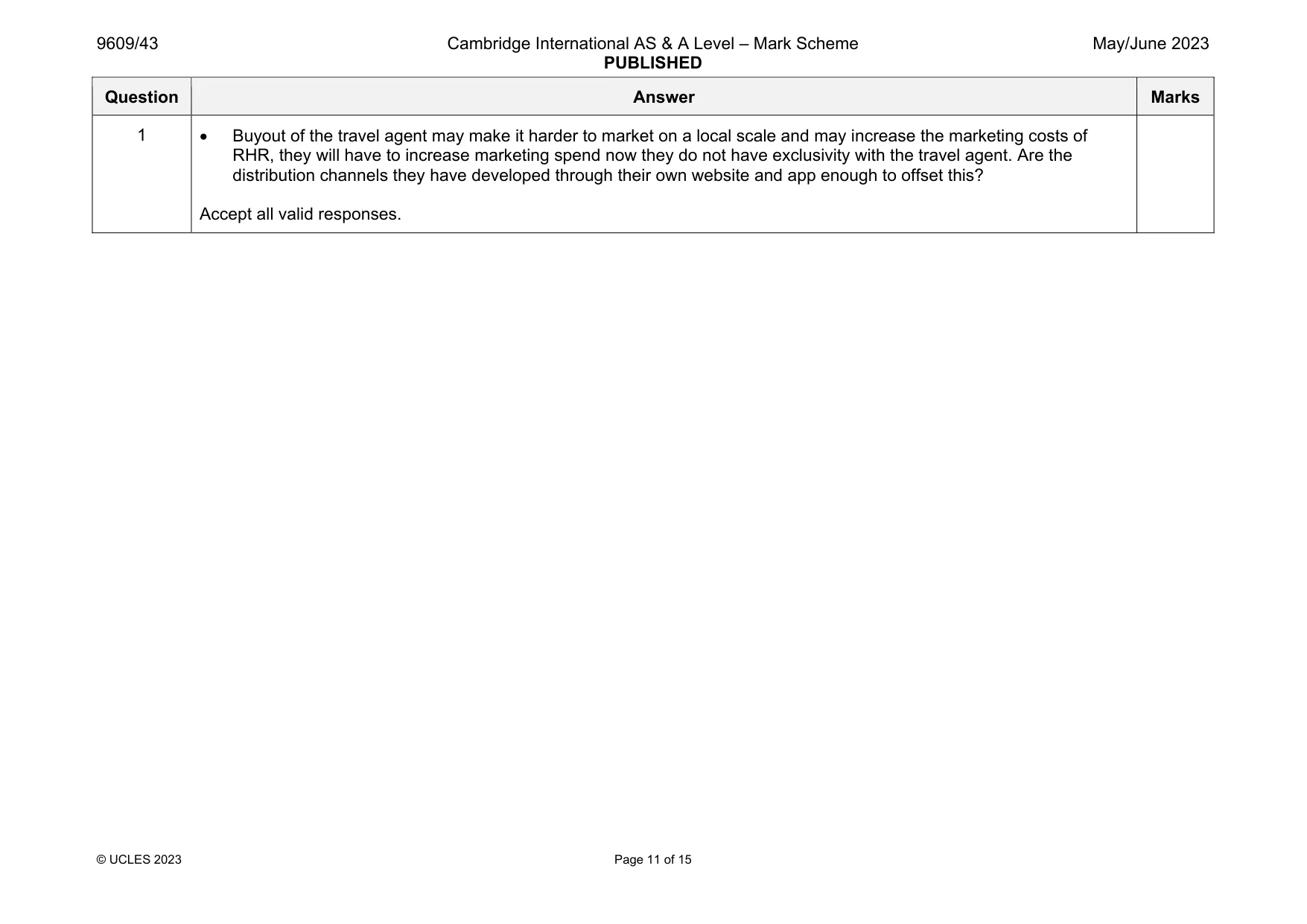 Mark scheme, page 11 of 15