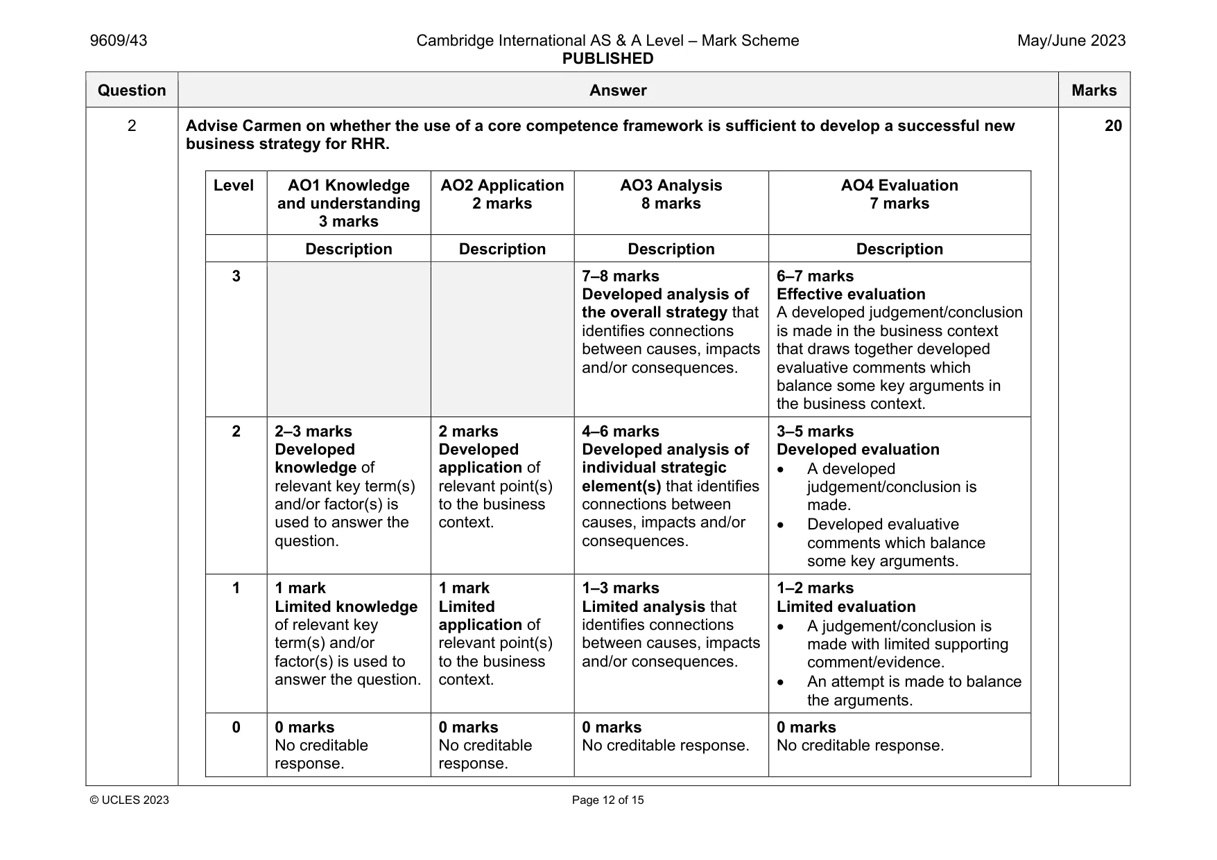 Mark scheme, page 12 of 15
