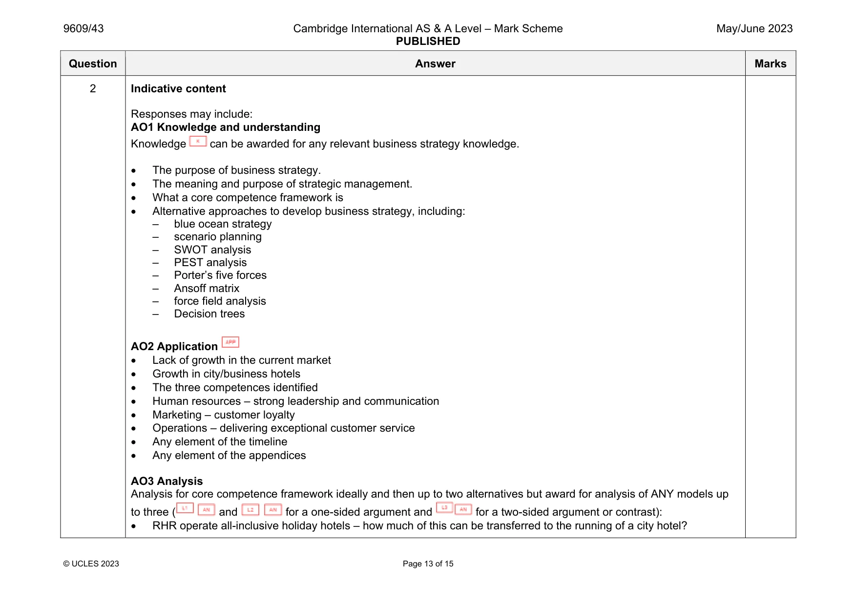 Mark scheme, page 13 of 15