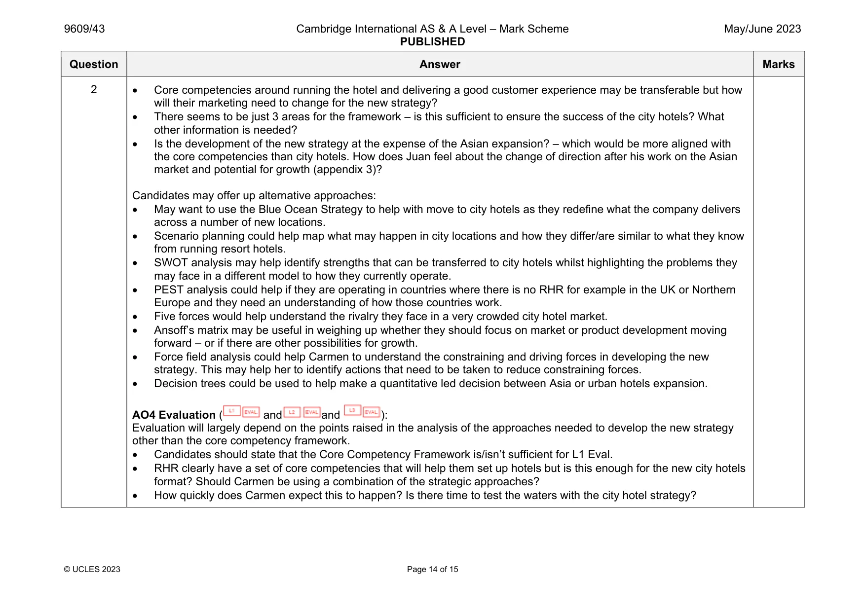 Mark scheme, page 14 of 15