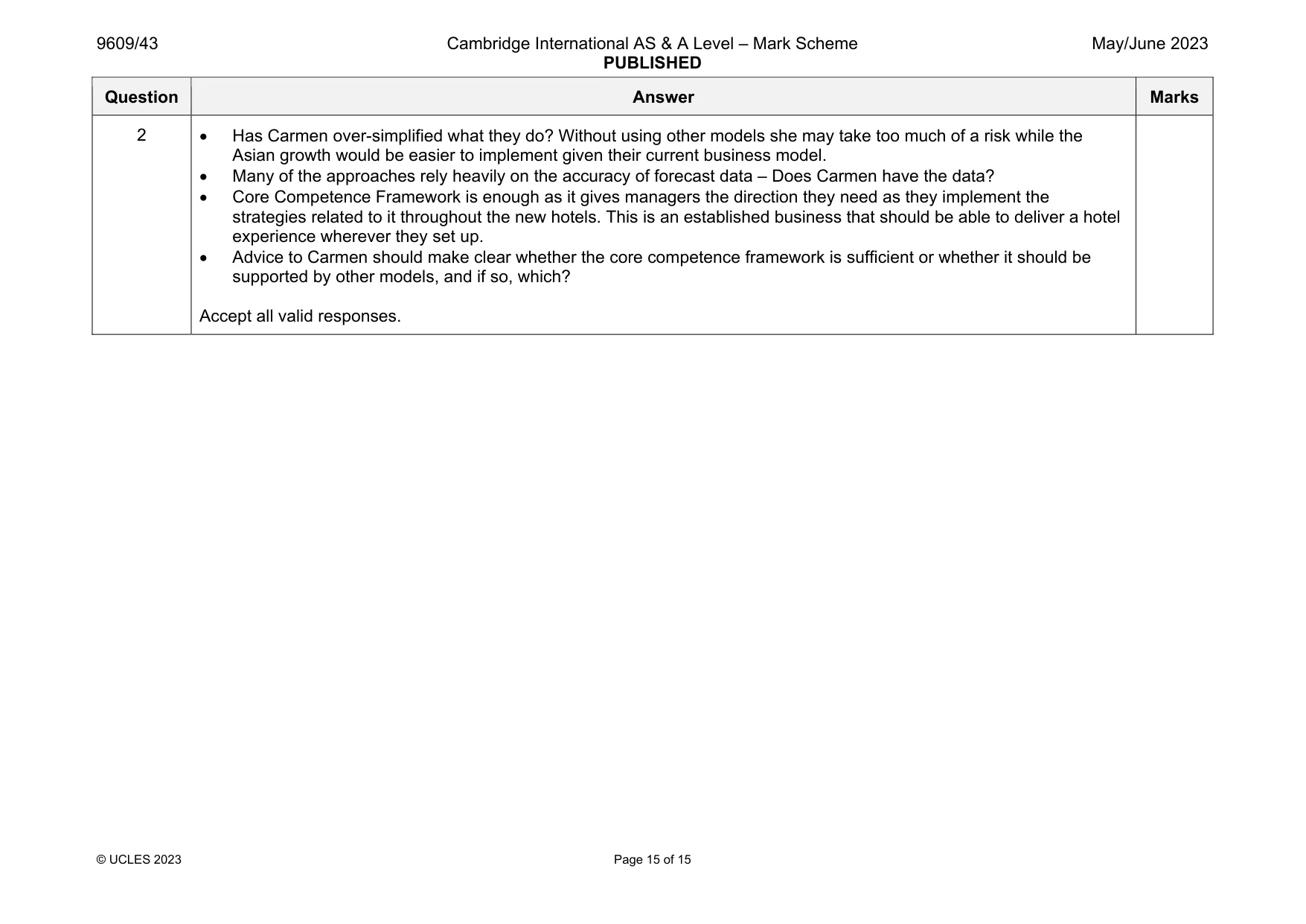 Mark scheme, page 15 of 15