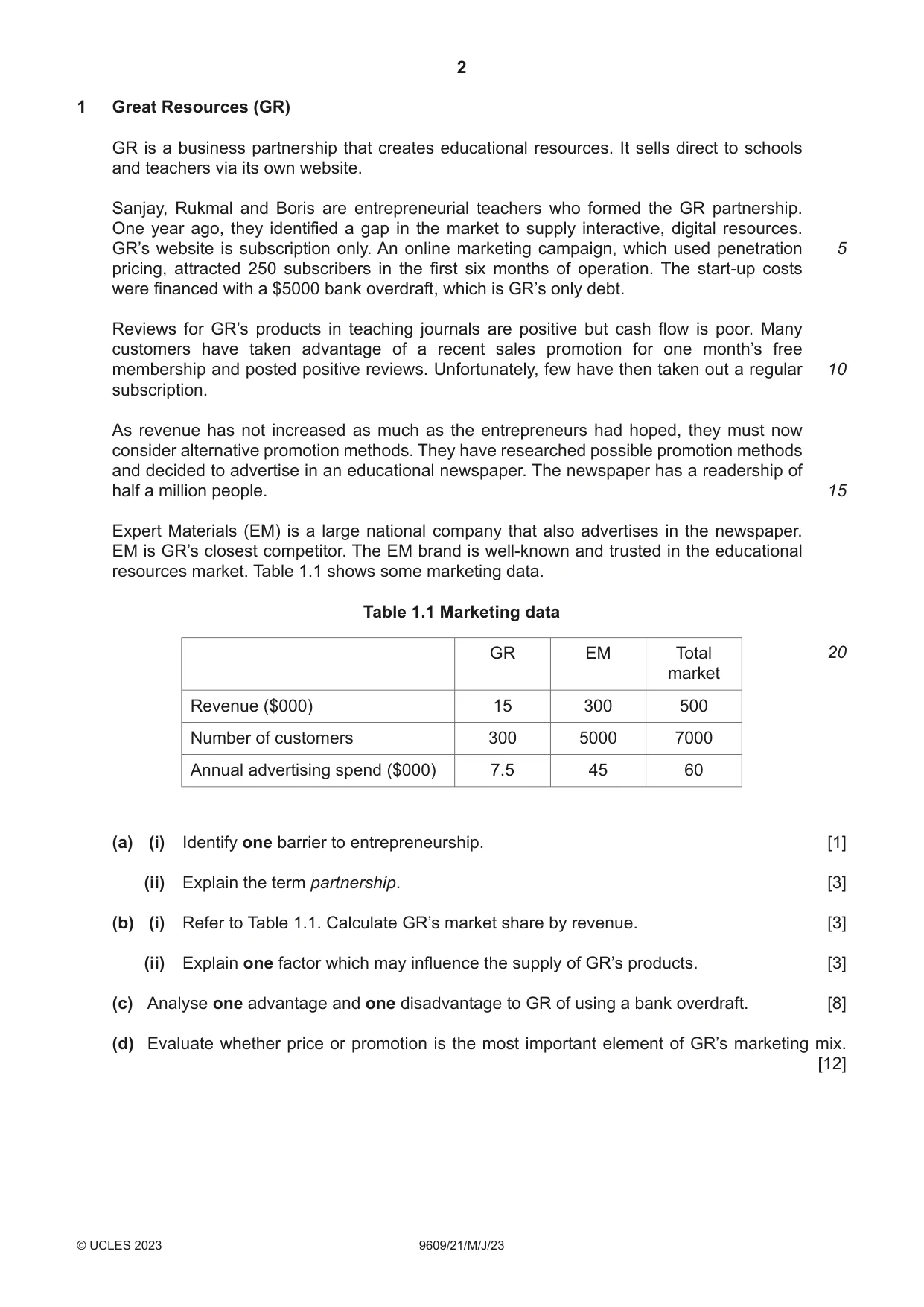 Cambridge A Level Business (for first examination in 2016) 9609 2023 May/June Paper 2 · Variant 1 question paper, page 2 of 4