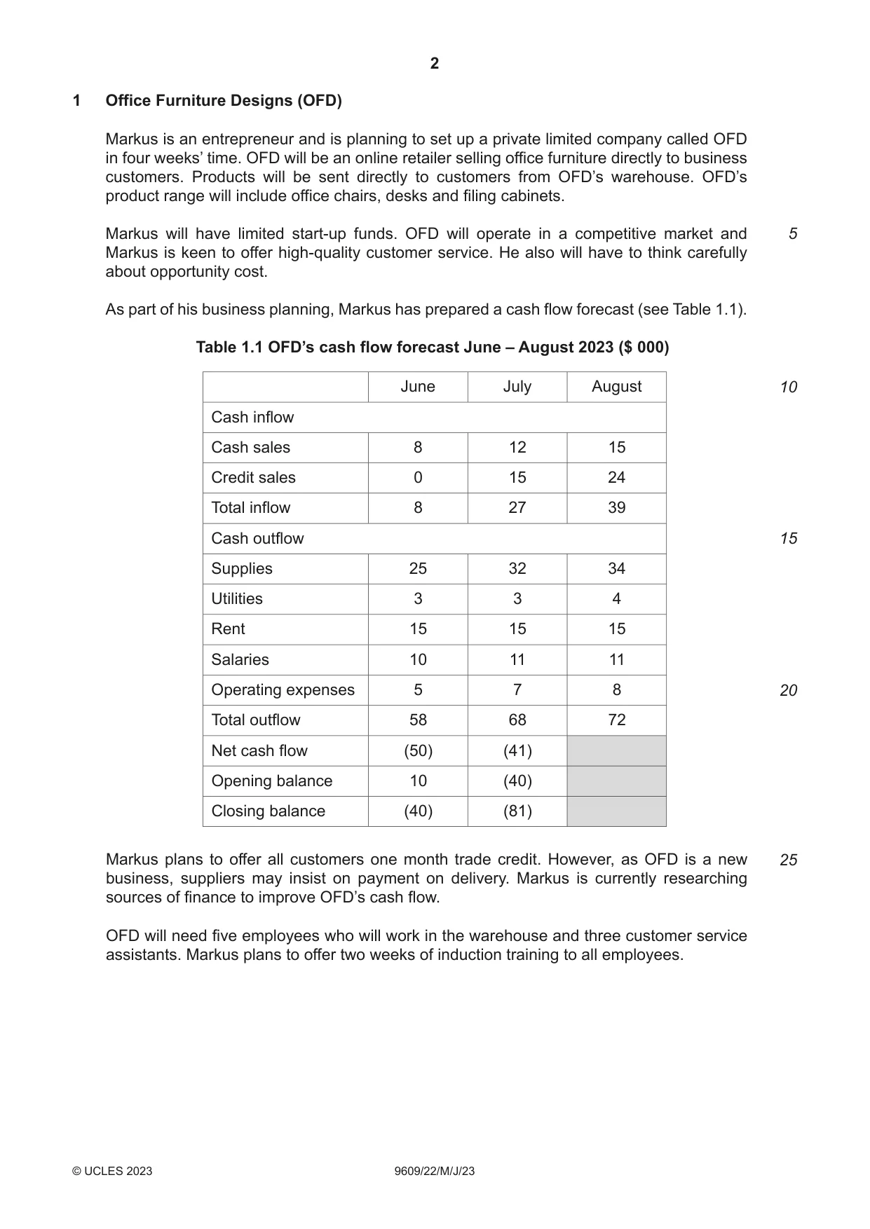 Cambridge A Level Business (for first examination in 2016) 9609 2023 May/June Paper 2 · Variant 2 question paper, page 2 of 8