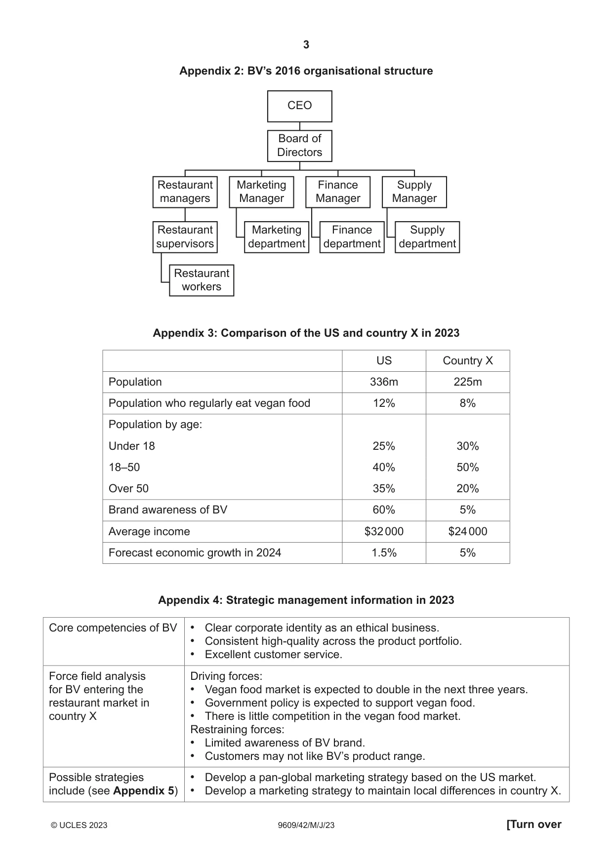 Cambridge A Level Business (for first examination in 2016) 9609 2023 May/June Paper 4 · Variant 2 question paper, page 3 of 4