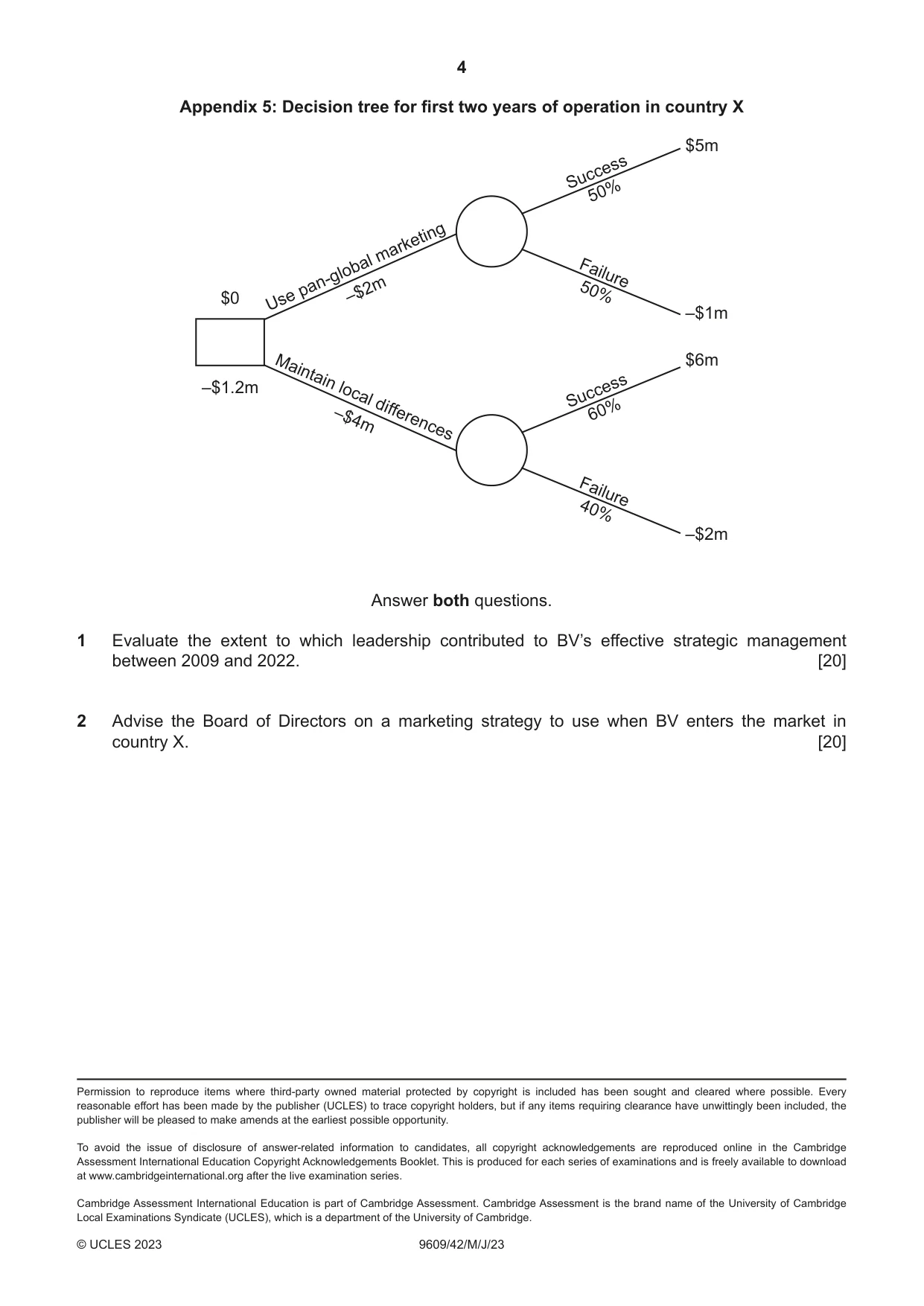 Cambridge A Level Business (for first examination in 2016) 9609 2023 May/June Paper 4 · Variant 2 question paper, page 4 of 4