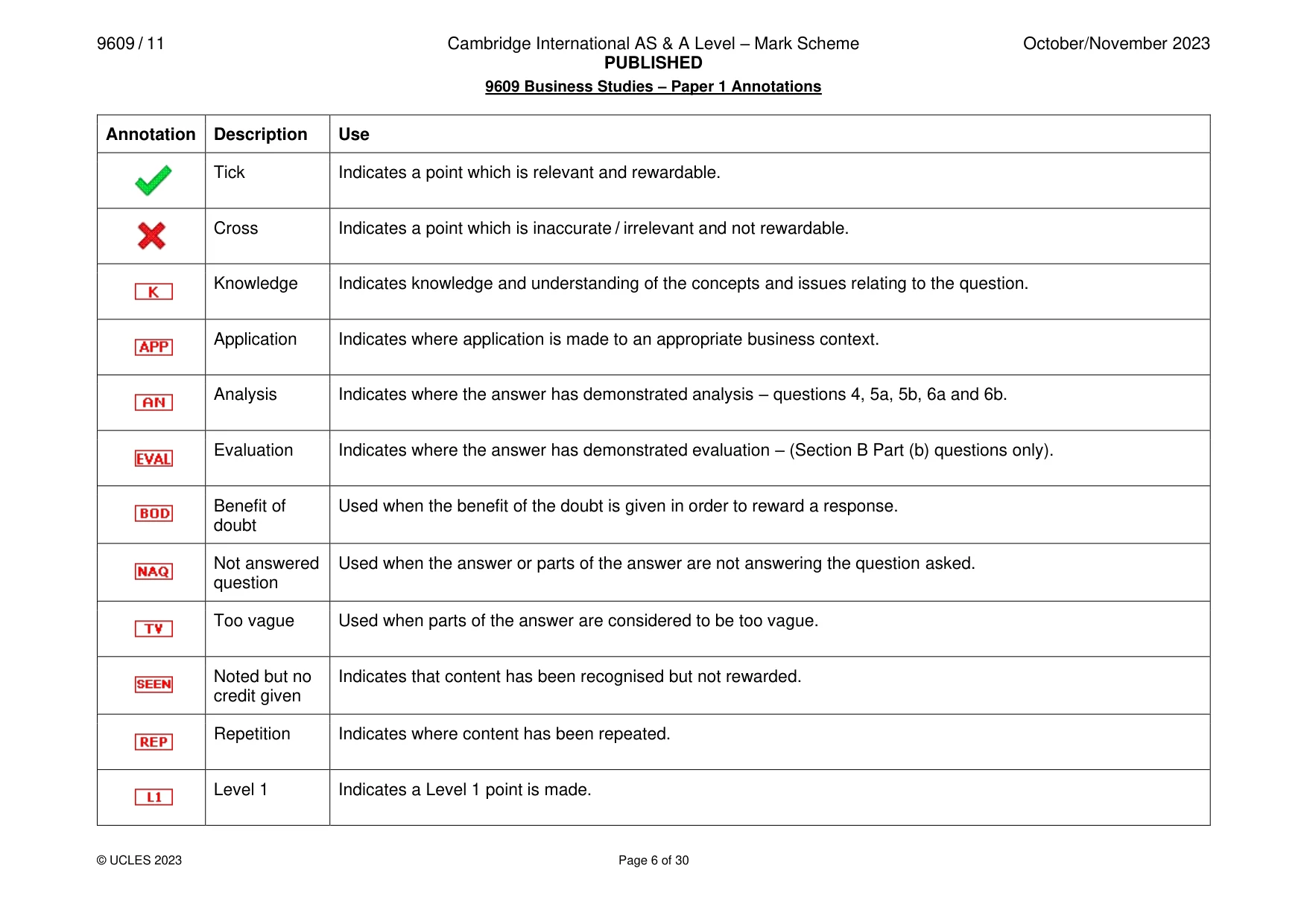 Mark scheme, page 6 of 30