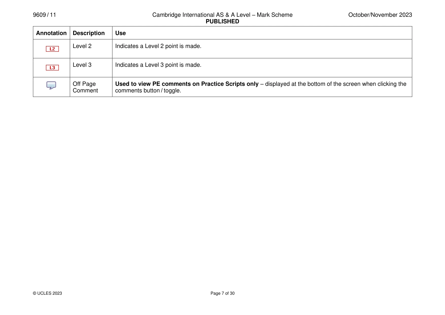 Mark scheme, page 7 of 30