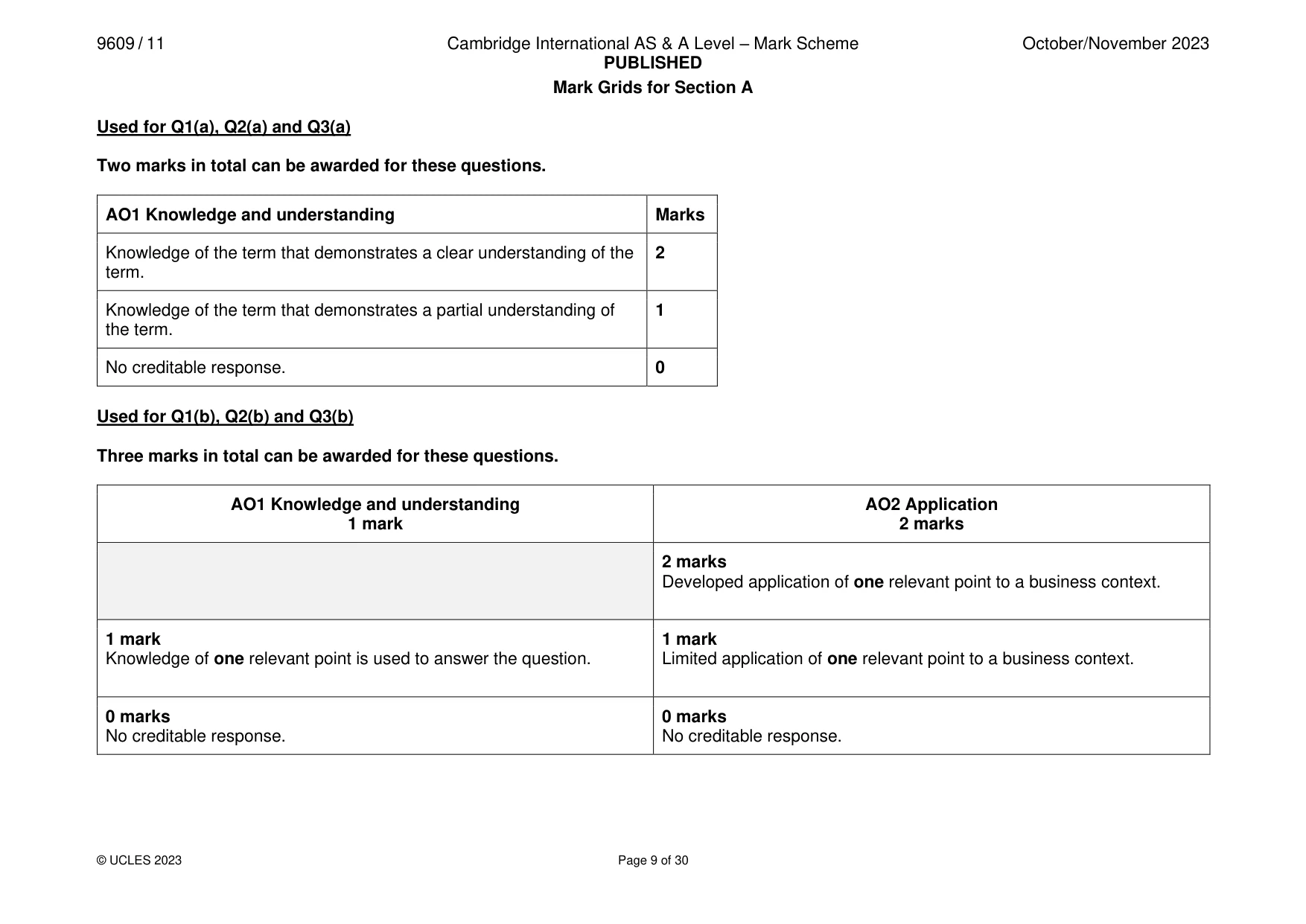 Mark scheme, page 9 of 30