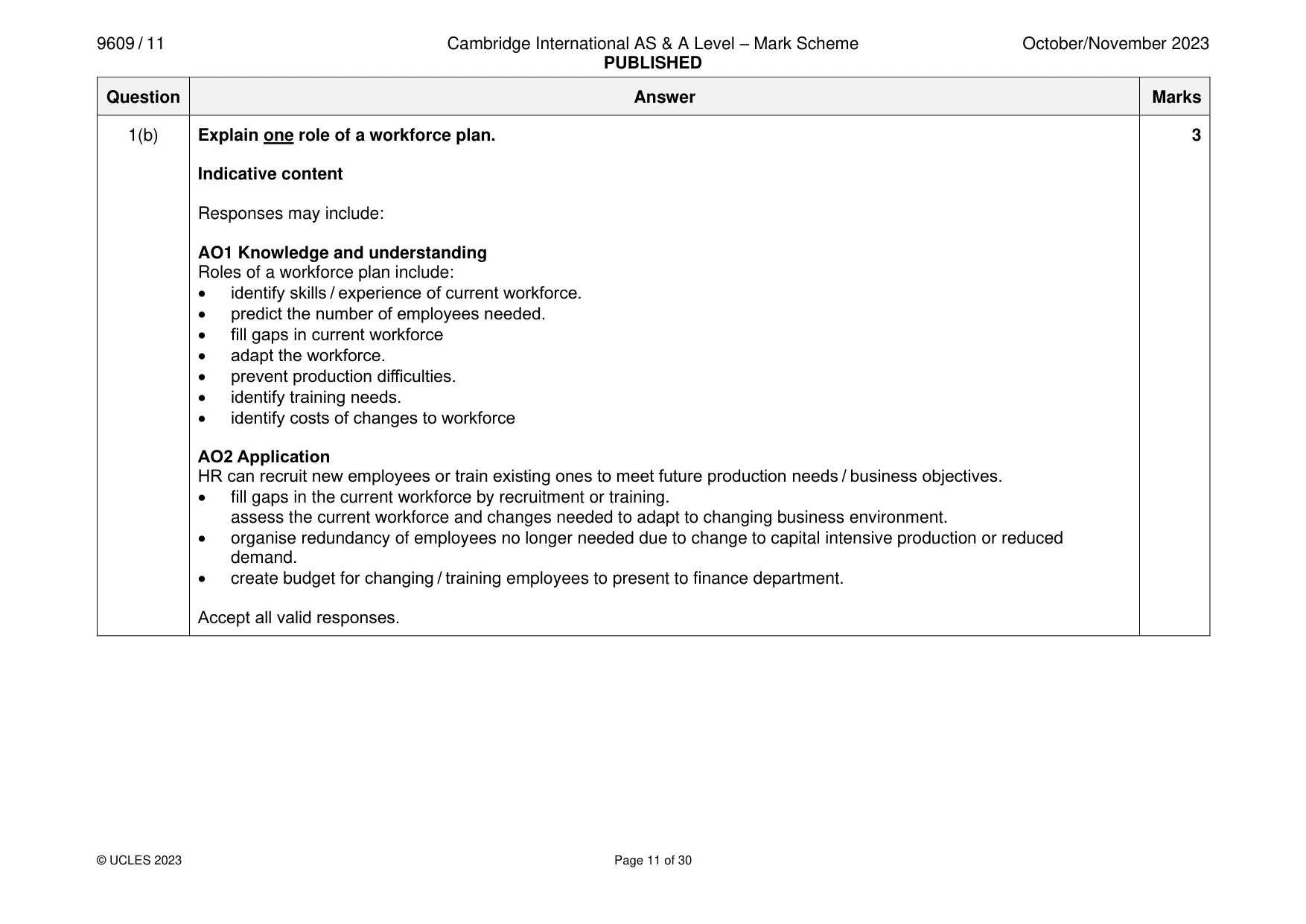 Mark scheme, page 11 of 30