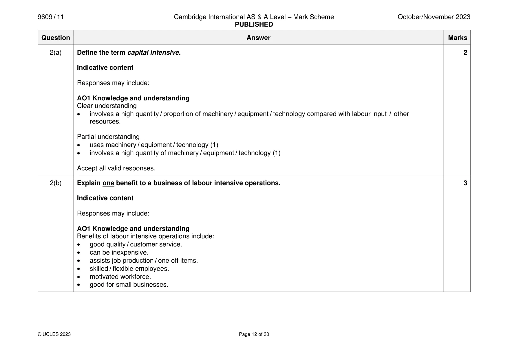 Mark scheme, page 12 of 30