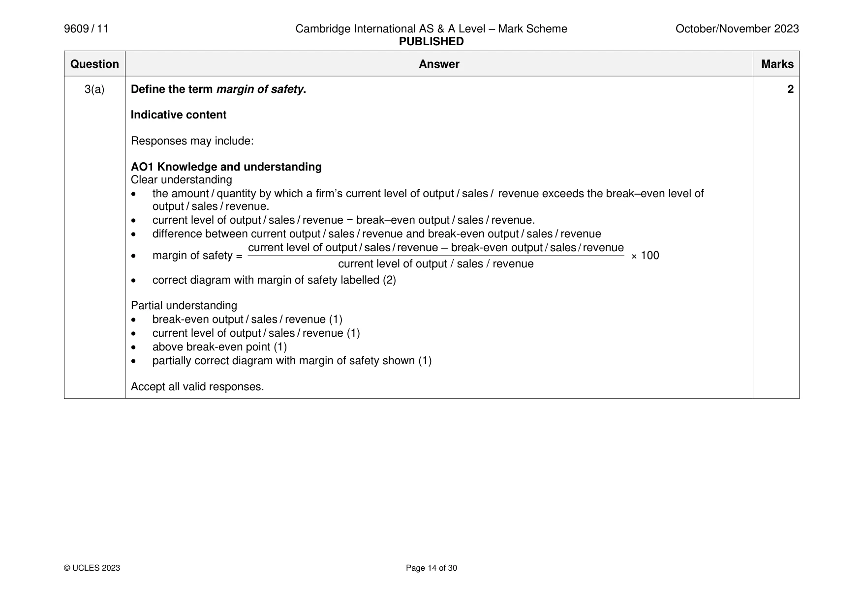 Mark scheme, page 14 of 30