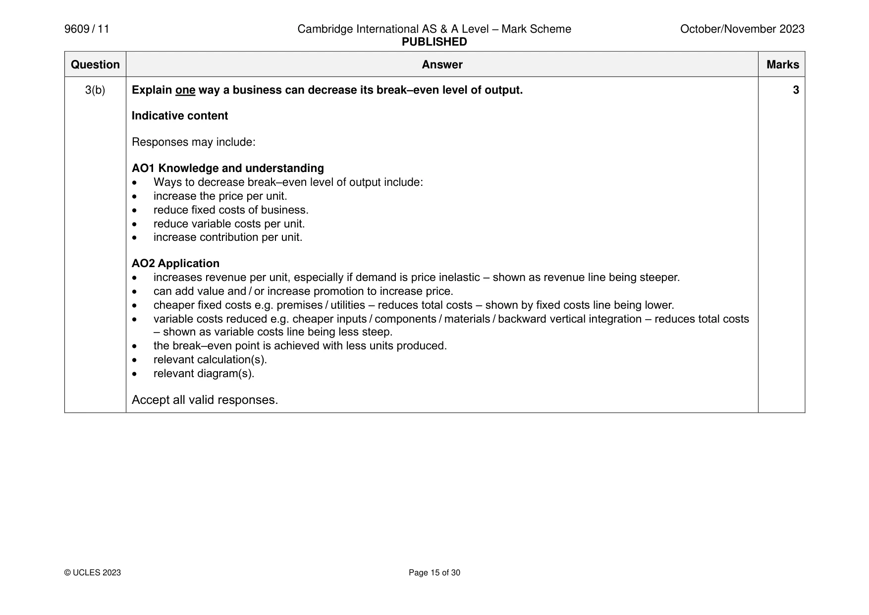 Mark scheme, page 15 of 30