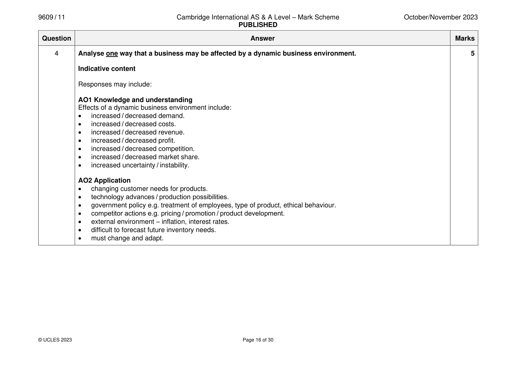 Mark scheme, page 16 of 30