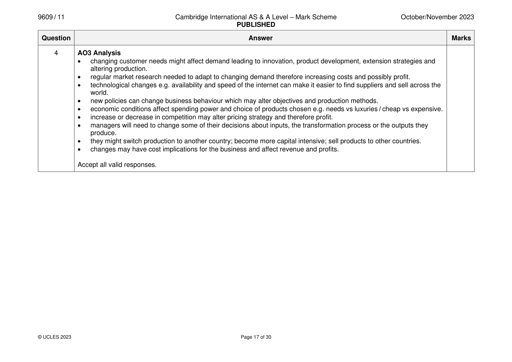 Mark scheme, page 17 of 30