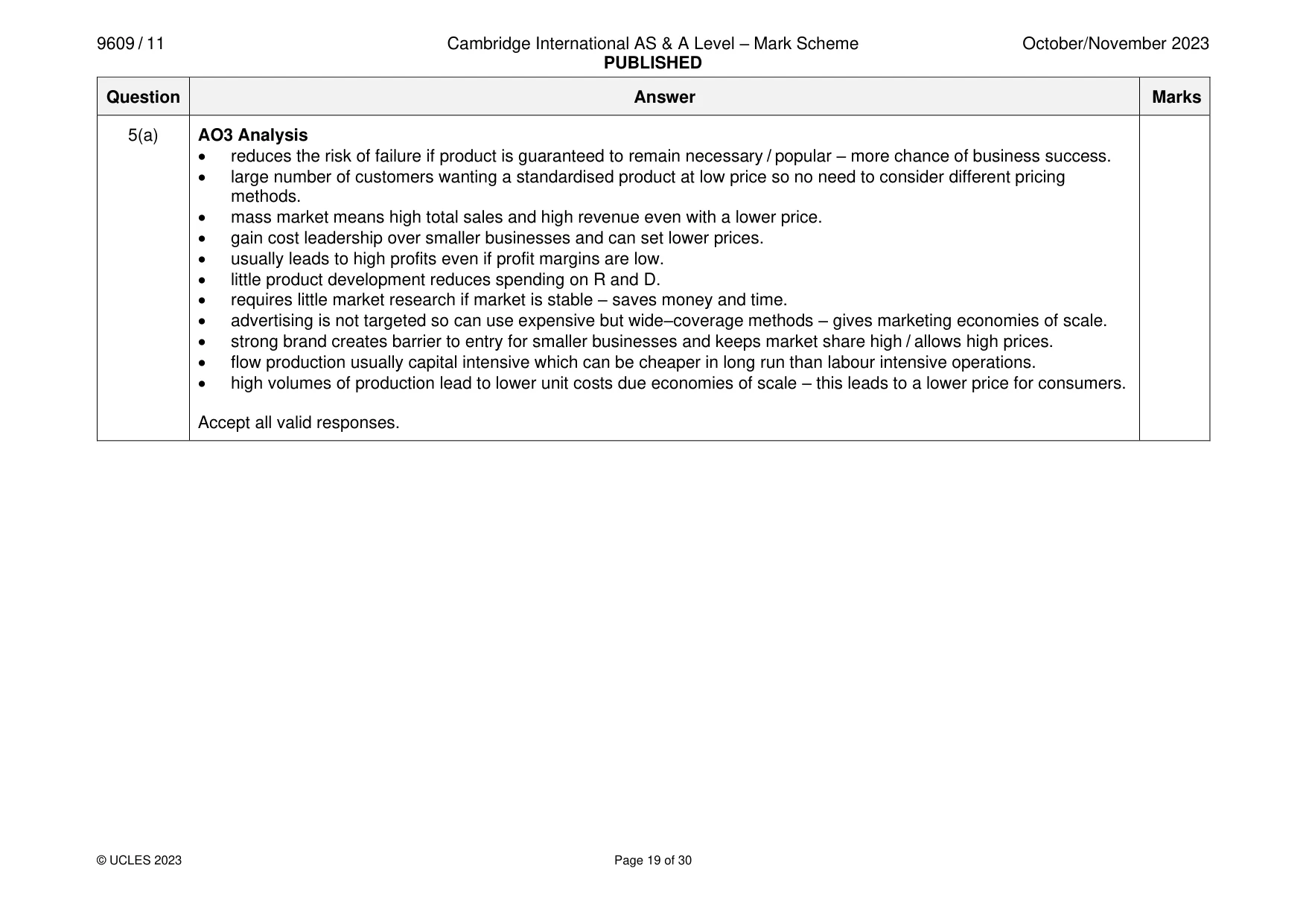 Mark scheme, page 19 of 30