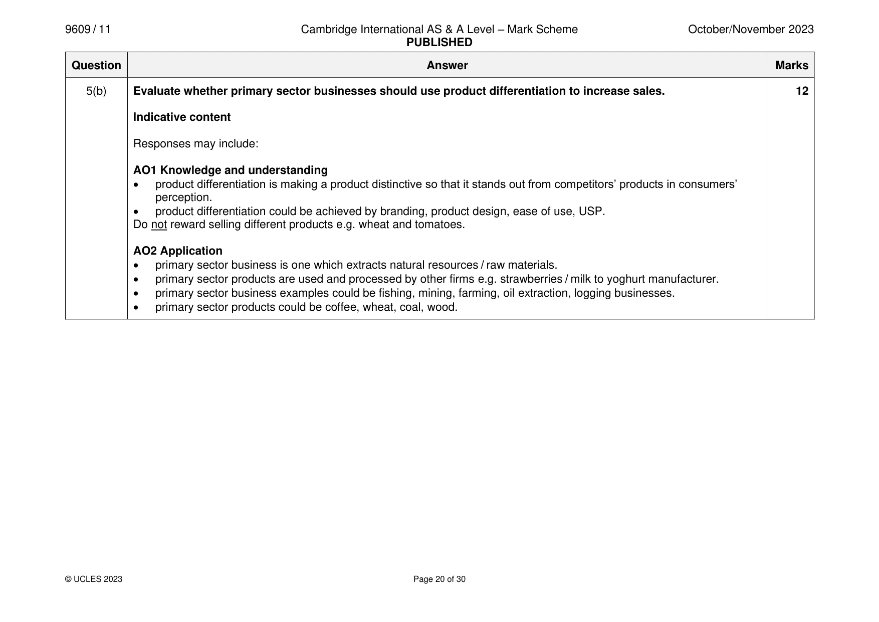 Mark scheme, page 20 of 30