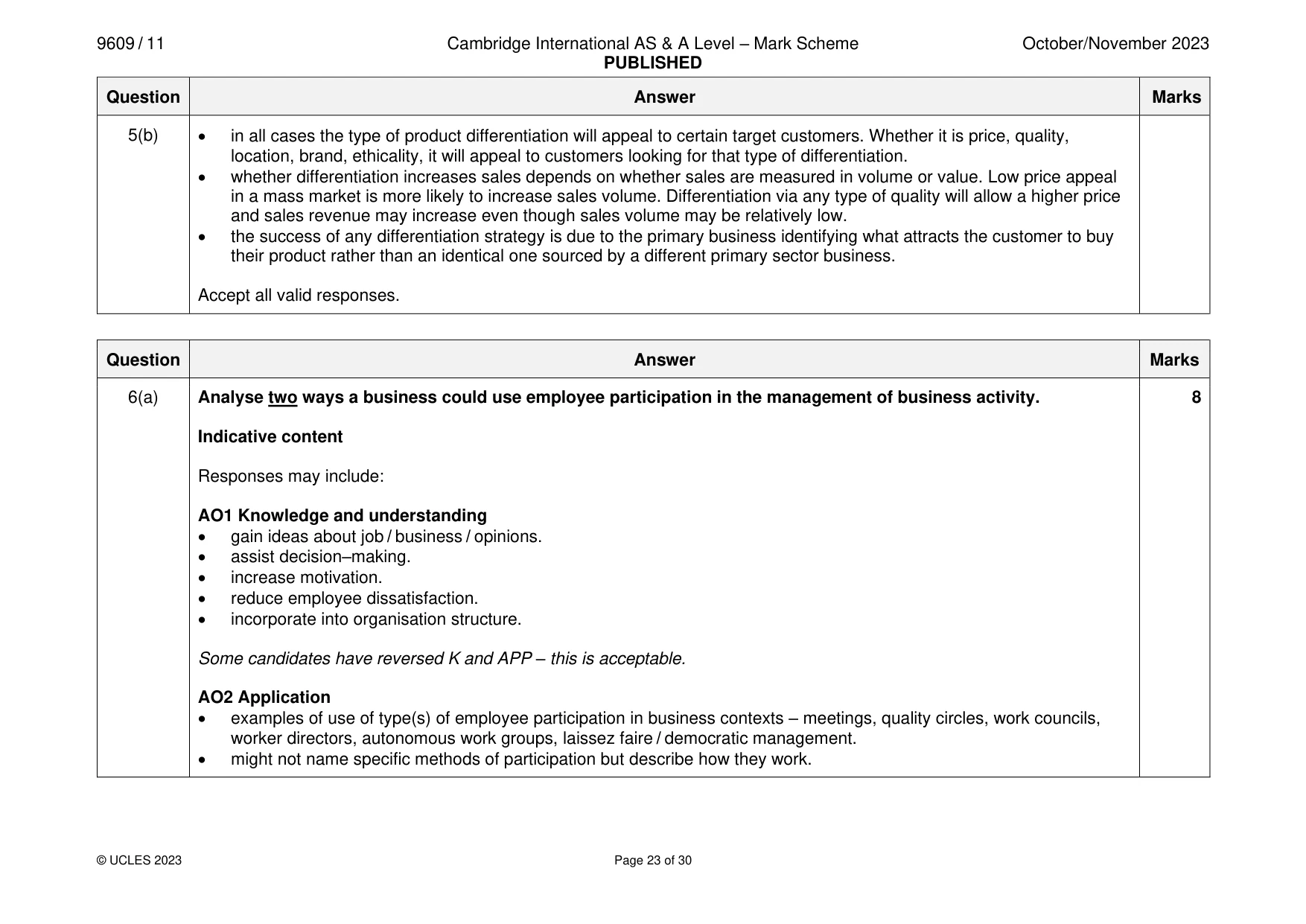 Mark scheme, page 23 of 30