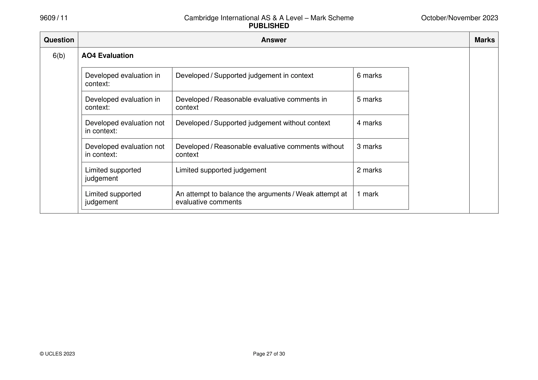 Mark scheme, page 27 of 30