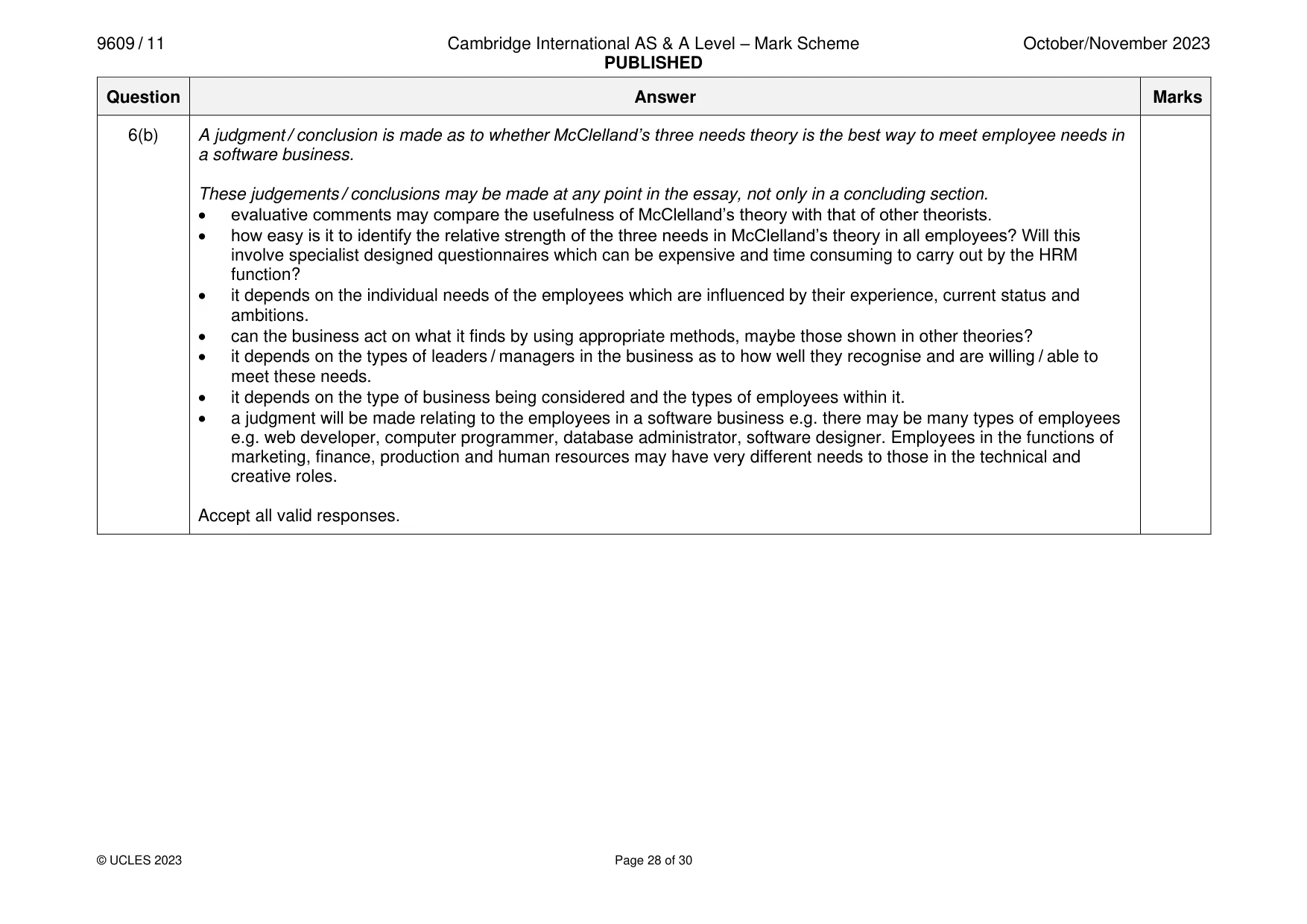 Mark scheme, page 28 of 30