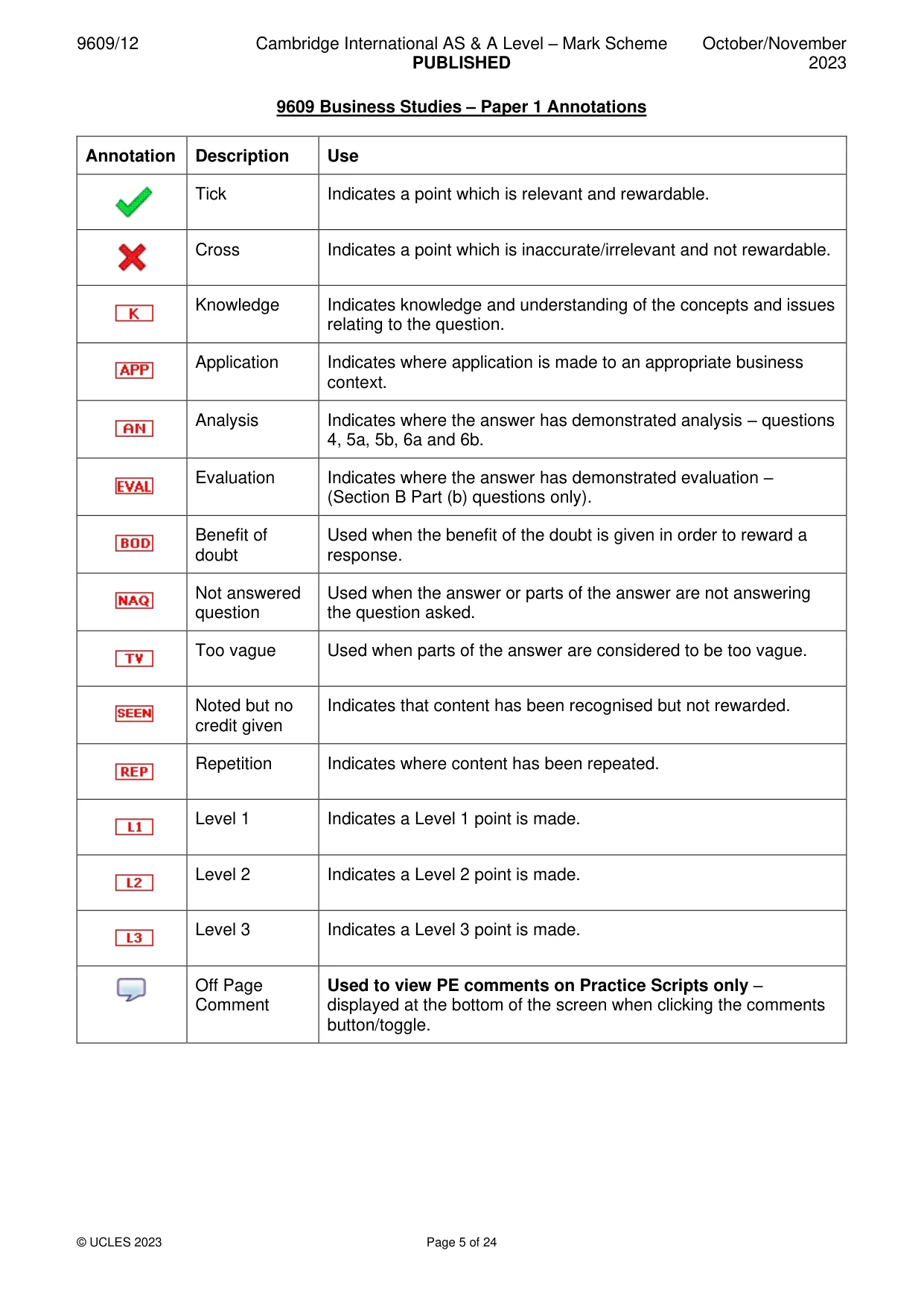 Mark scheme, page 5 of 24