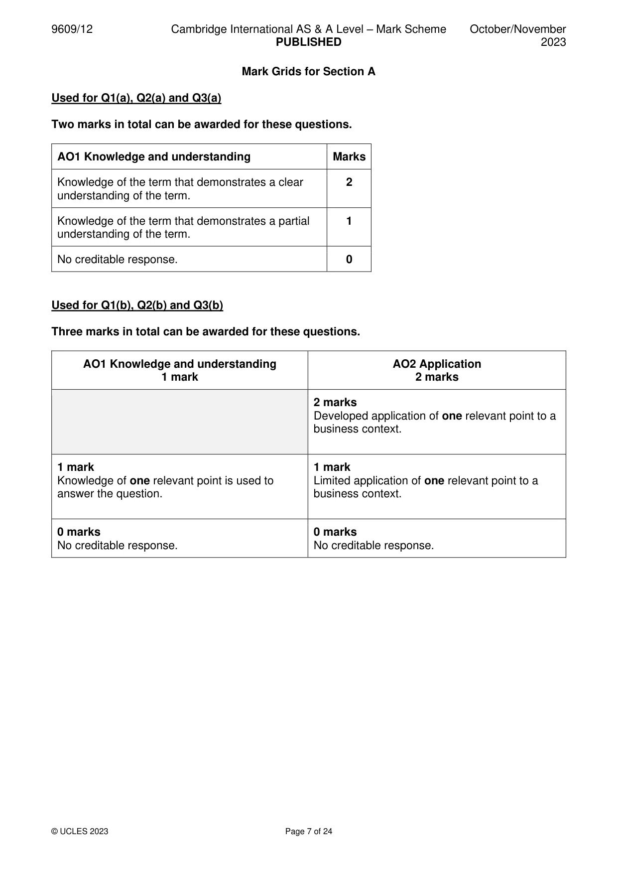 Mark scheme, page 7 of 24