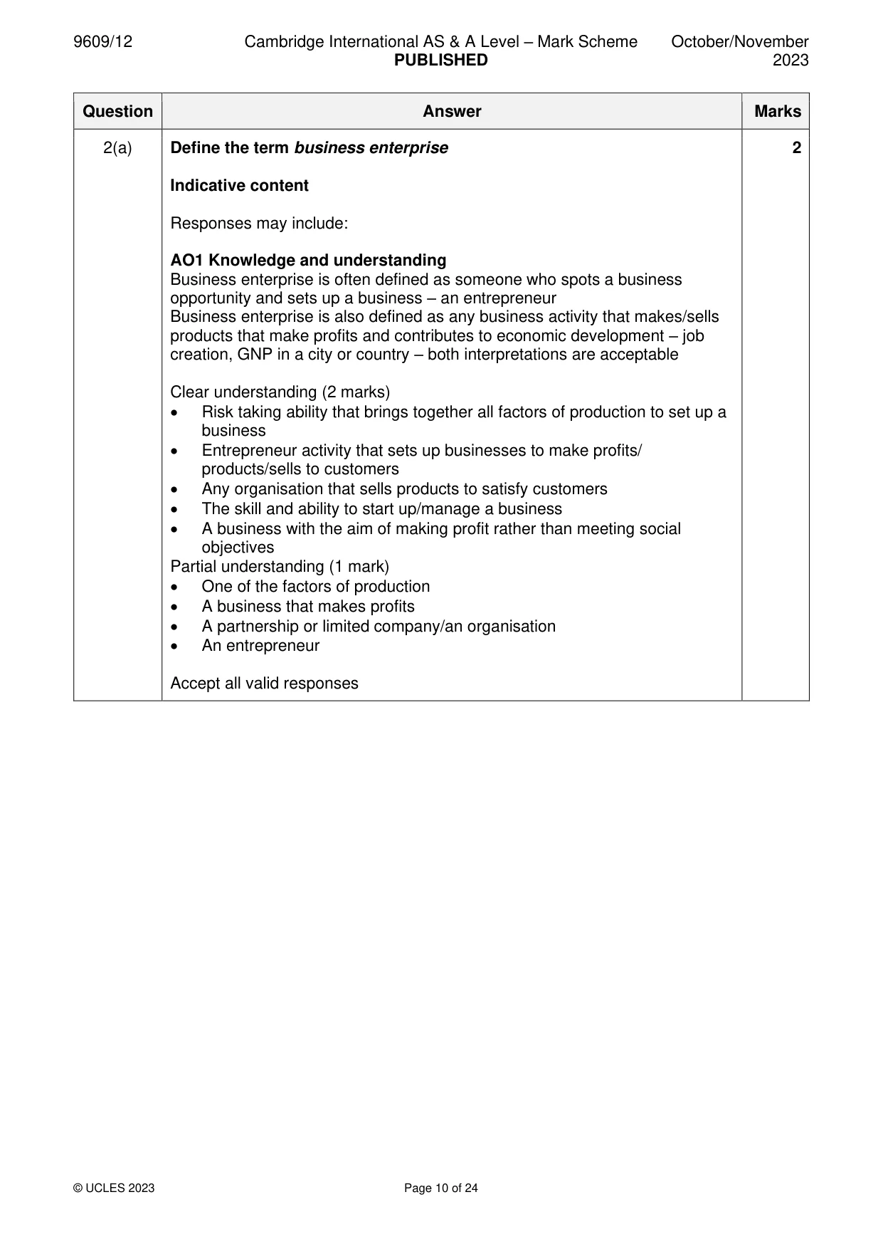 Mark scheme, page 10 of 24