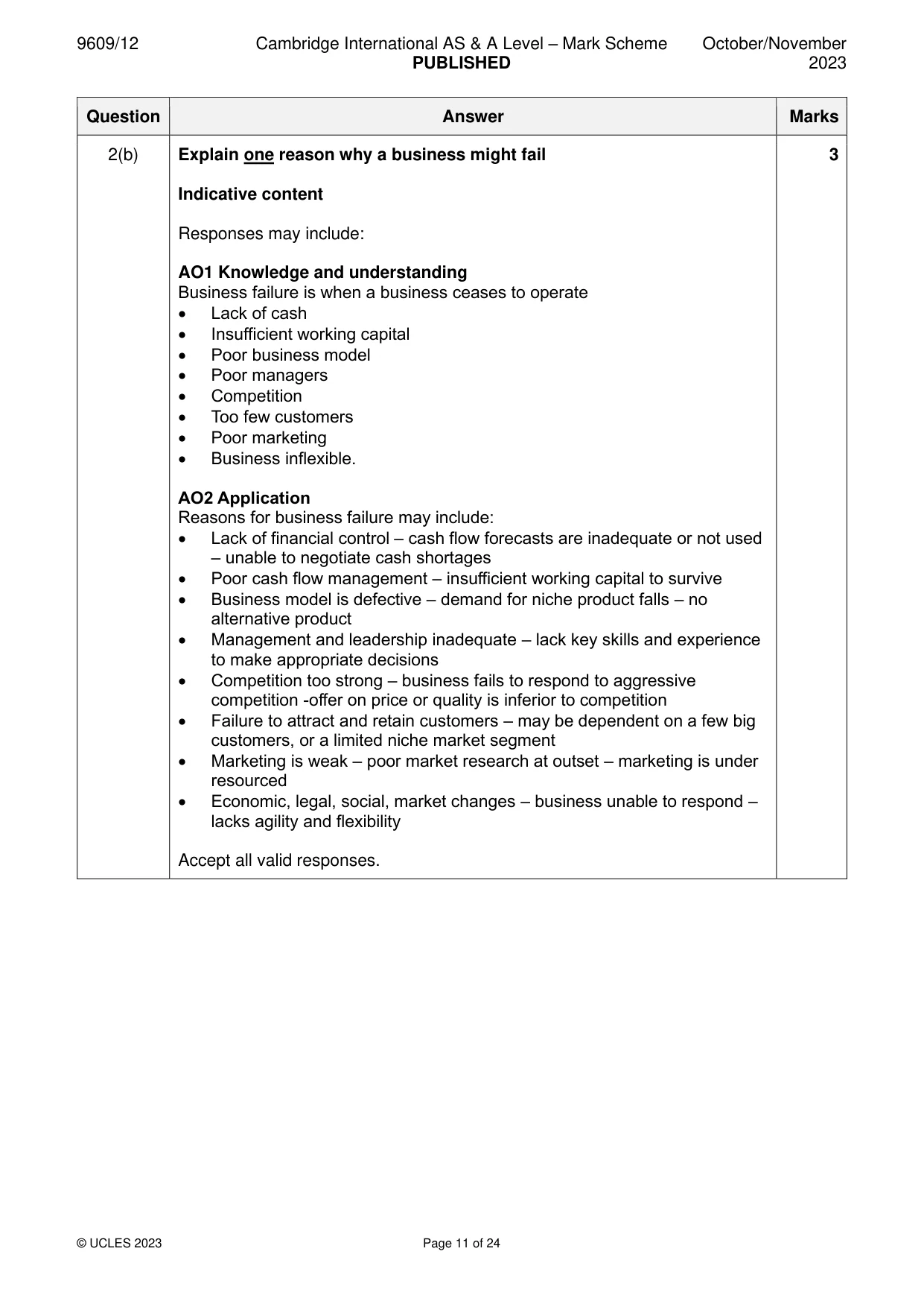 Mark scheme, page 11 of 24