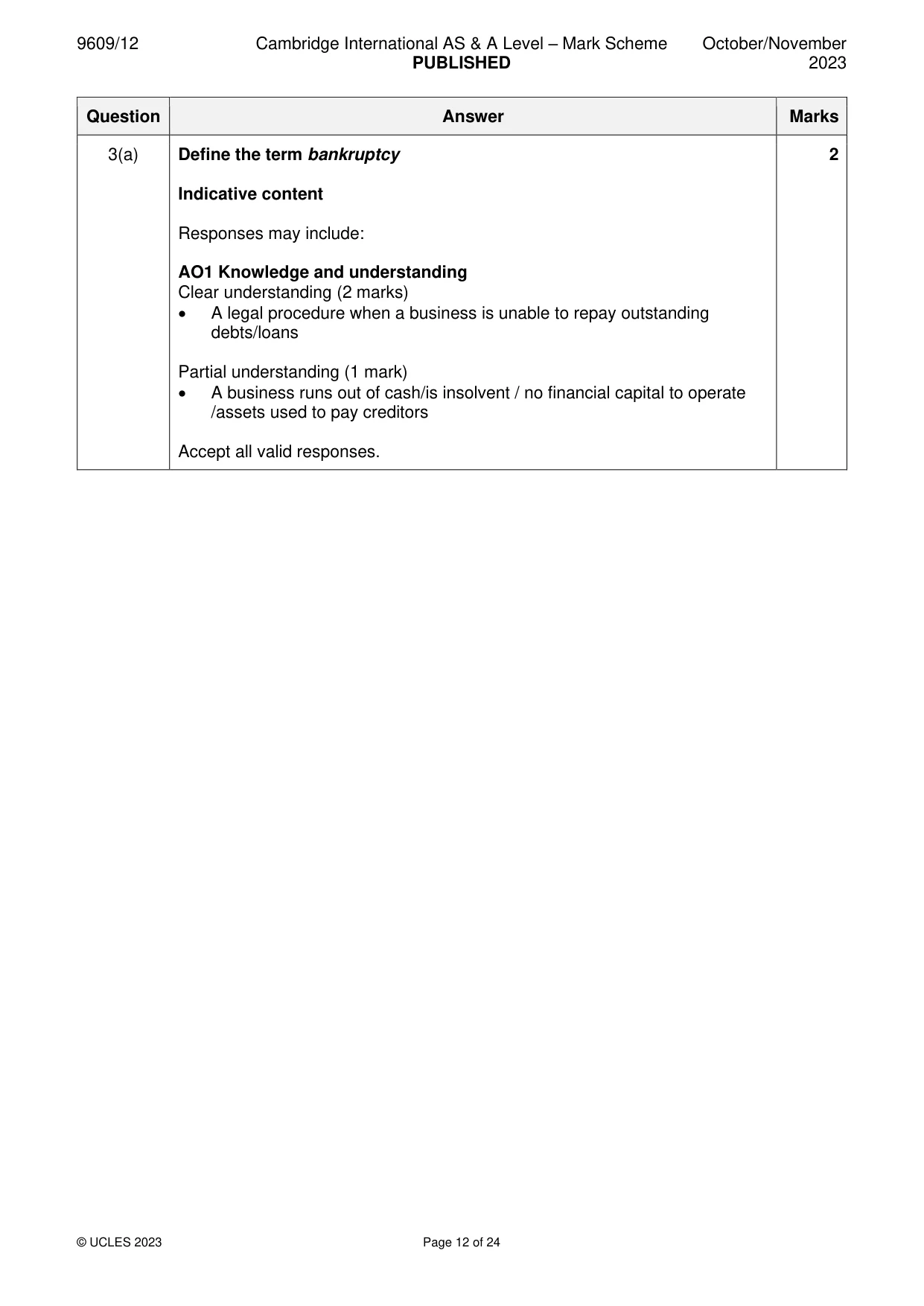 Mark scheme, page 12 of 24