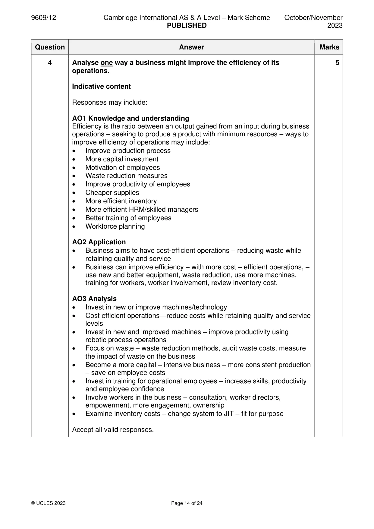 Mark scheme, page 14 of 24