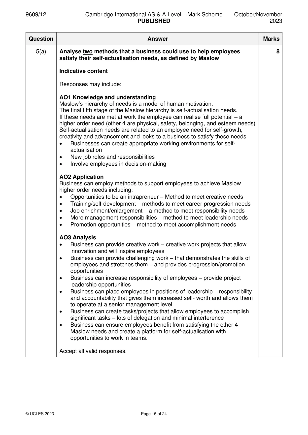 Mark scheme, page 15 of 24